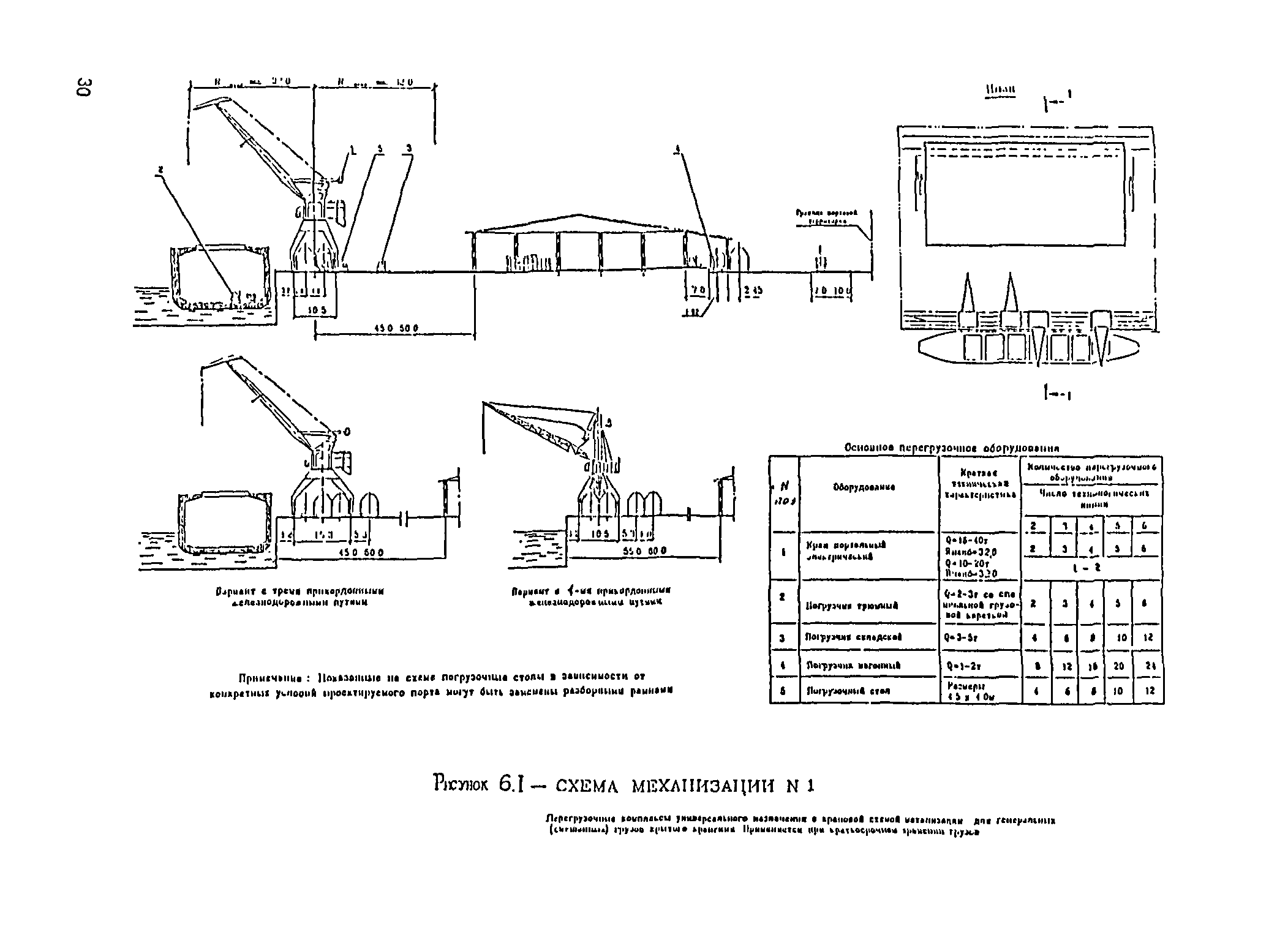 РД 31.3.05-97