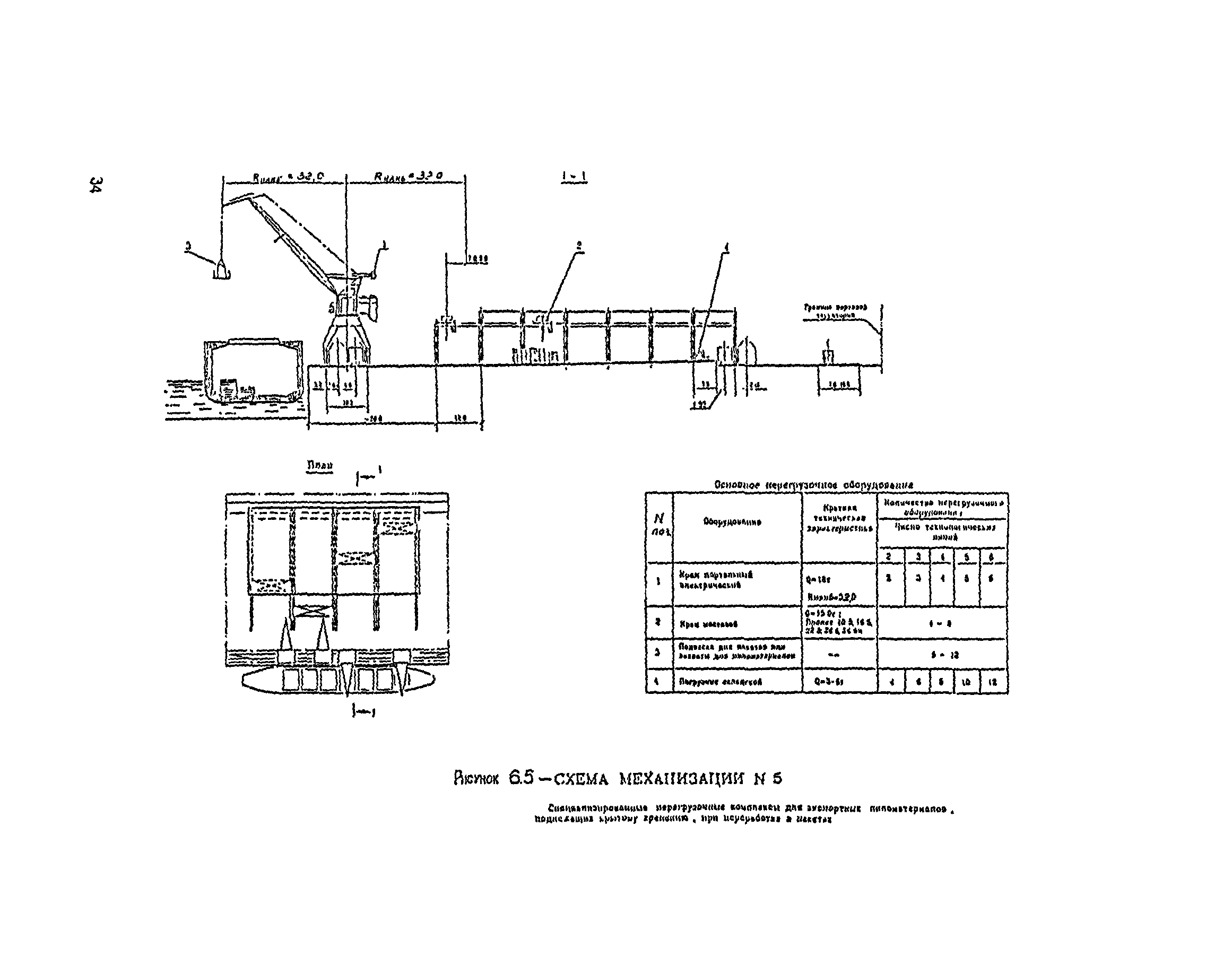 РД 31.3.05-97