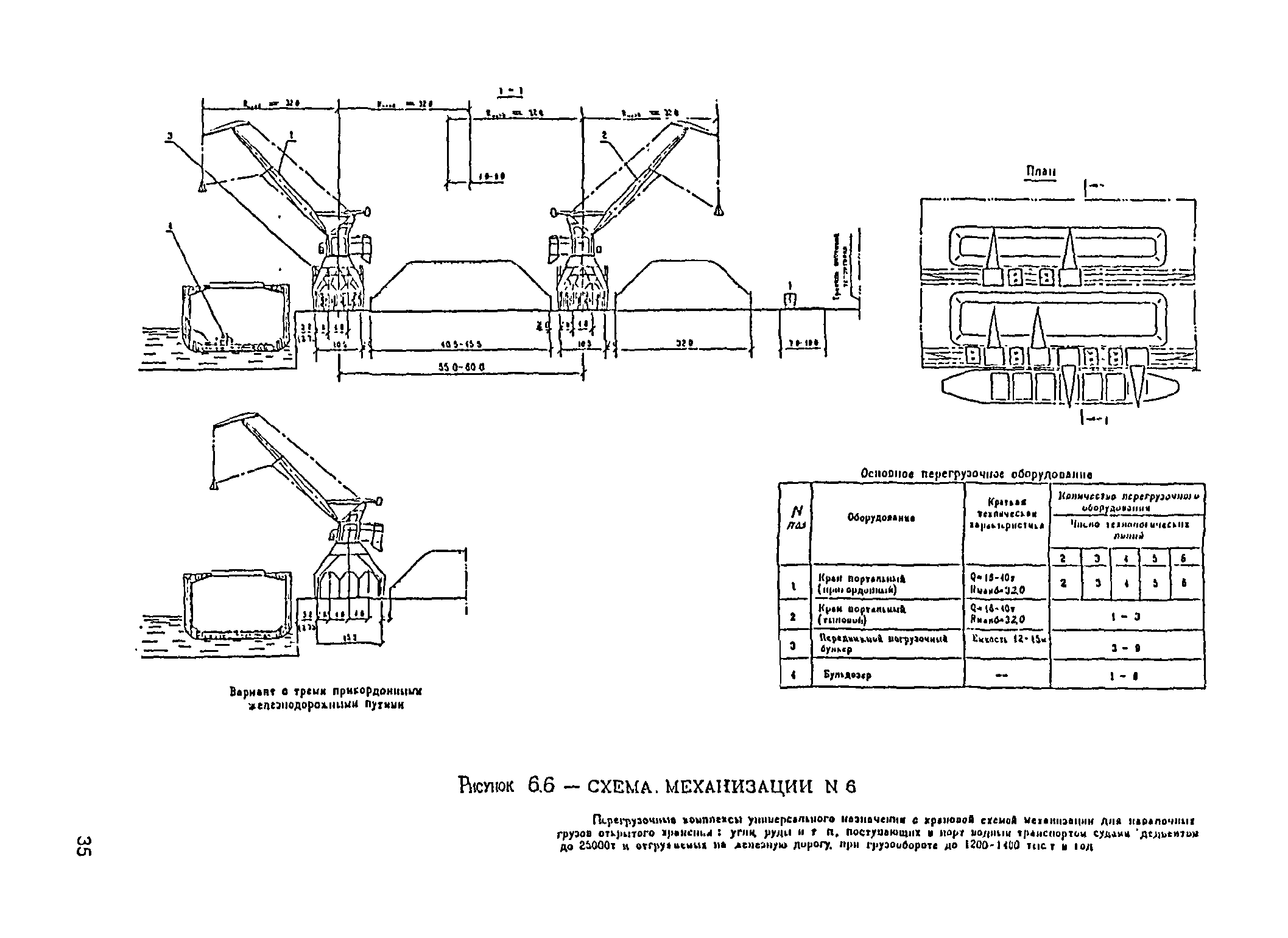 РД 31.3.05-97