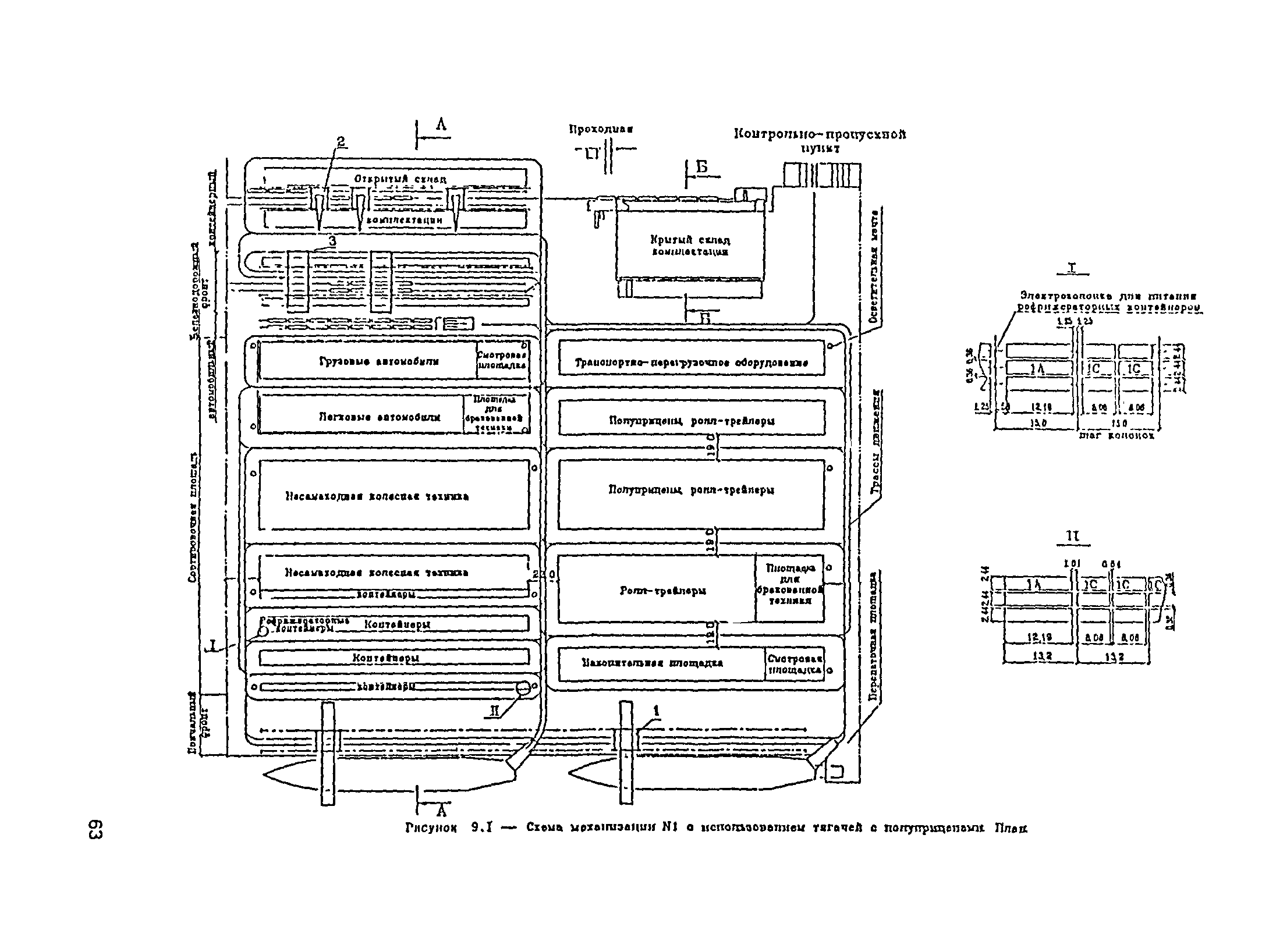 РД 31.3.05-97