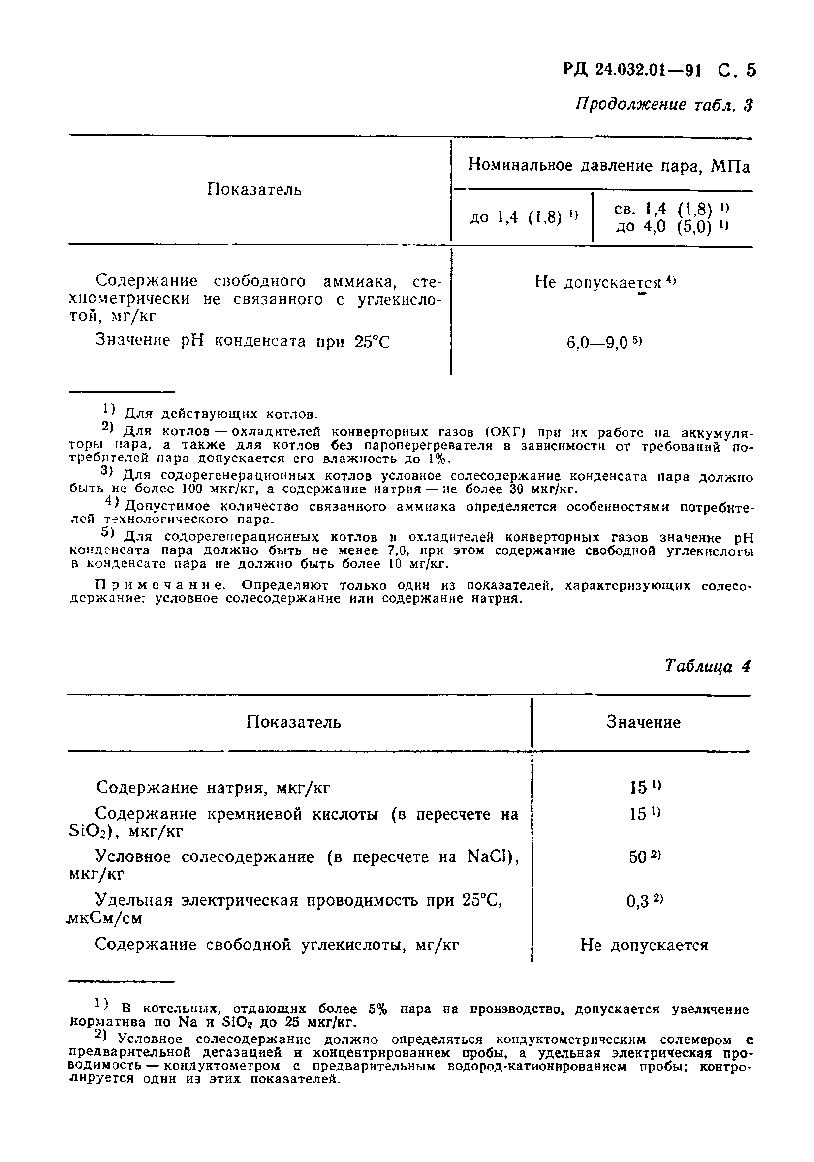 РД 24.032.01-91