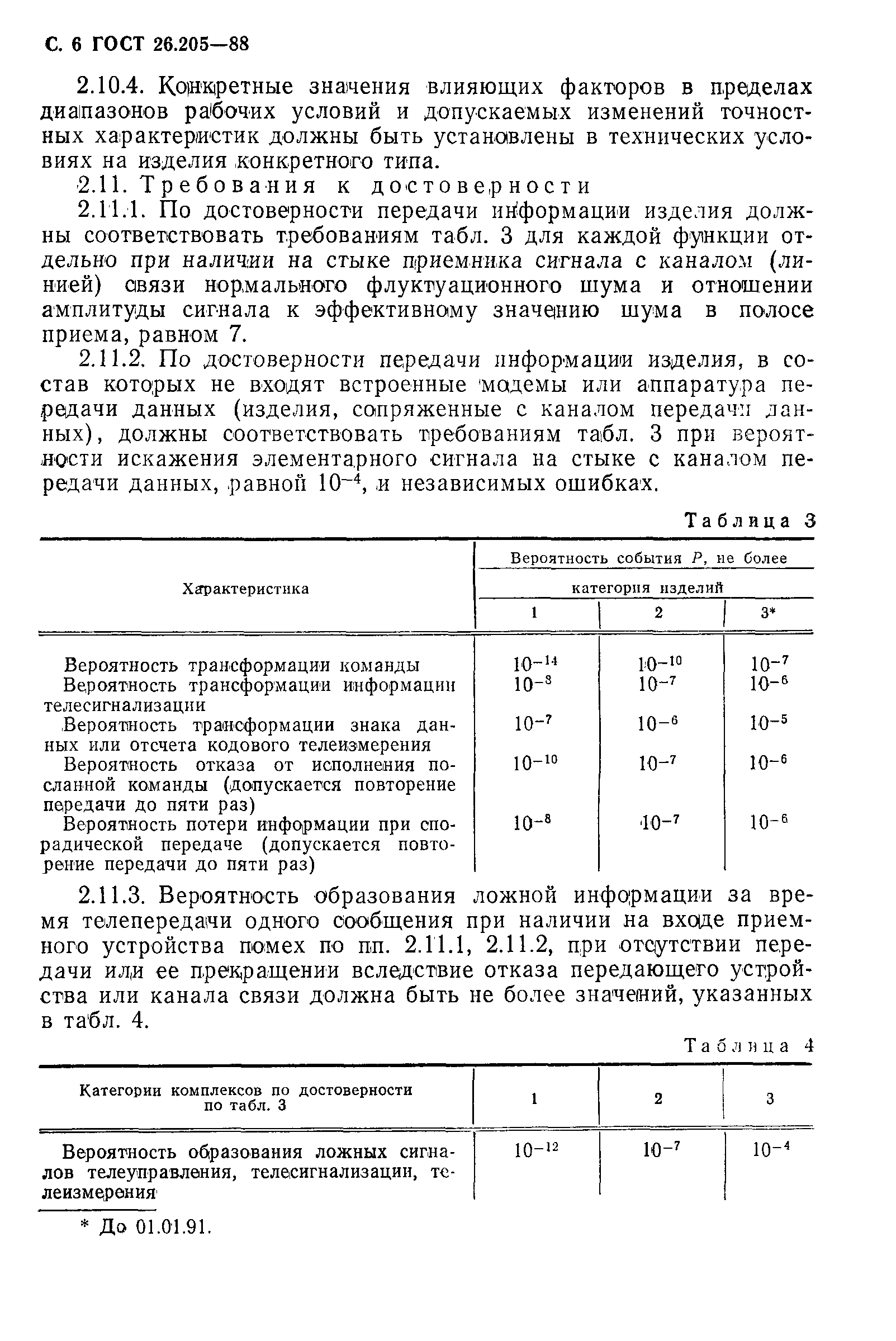 ГОСТ 26.205-88