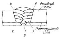 Описание: 24