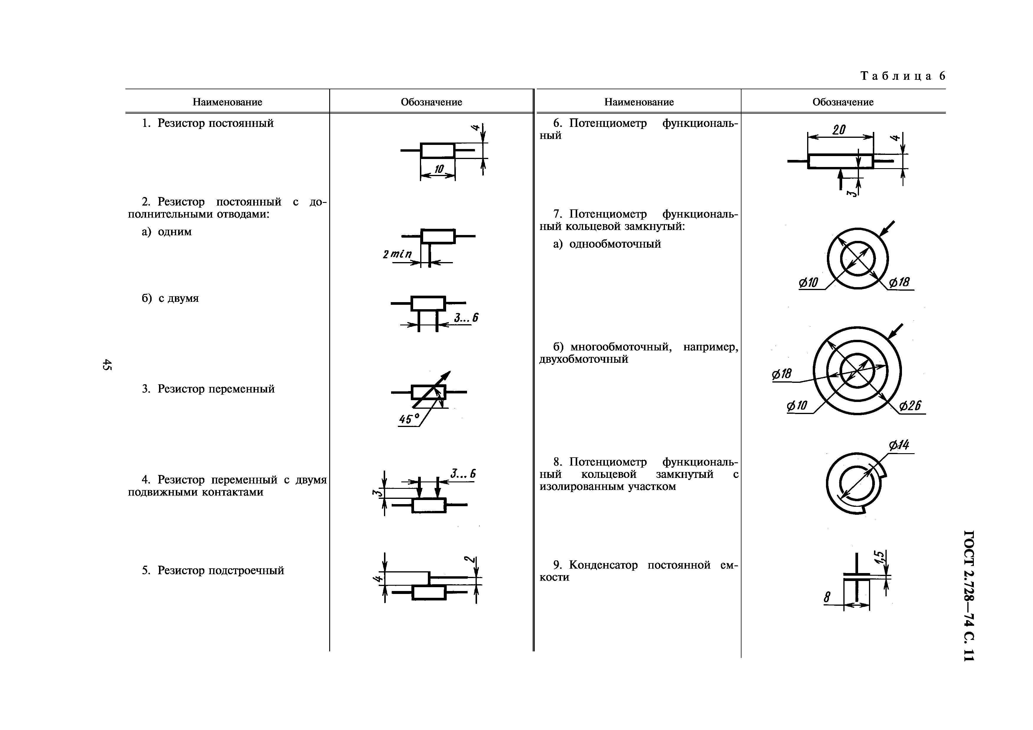 Как на схеме обозначают резистор