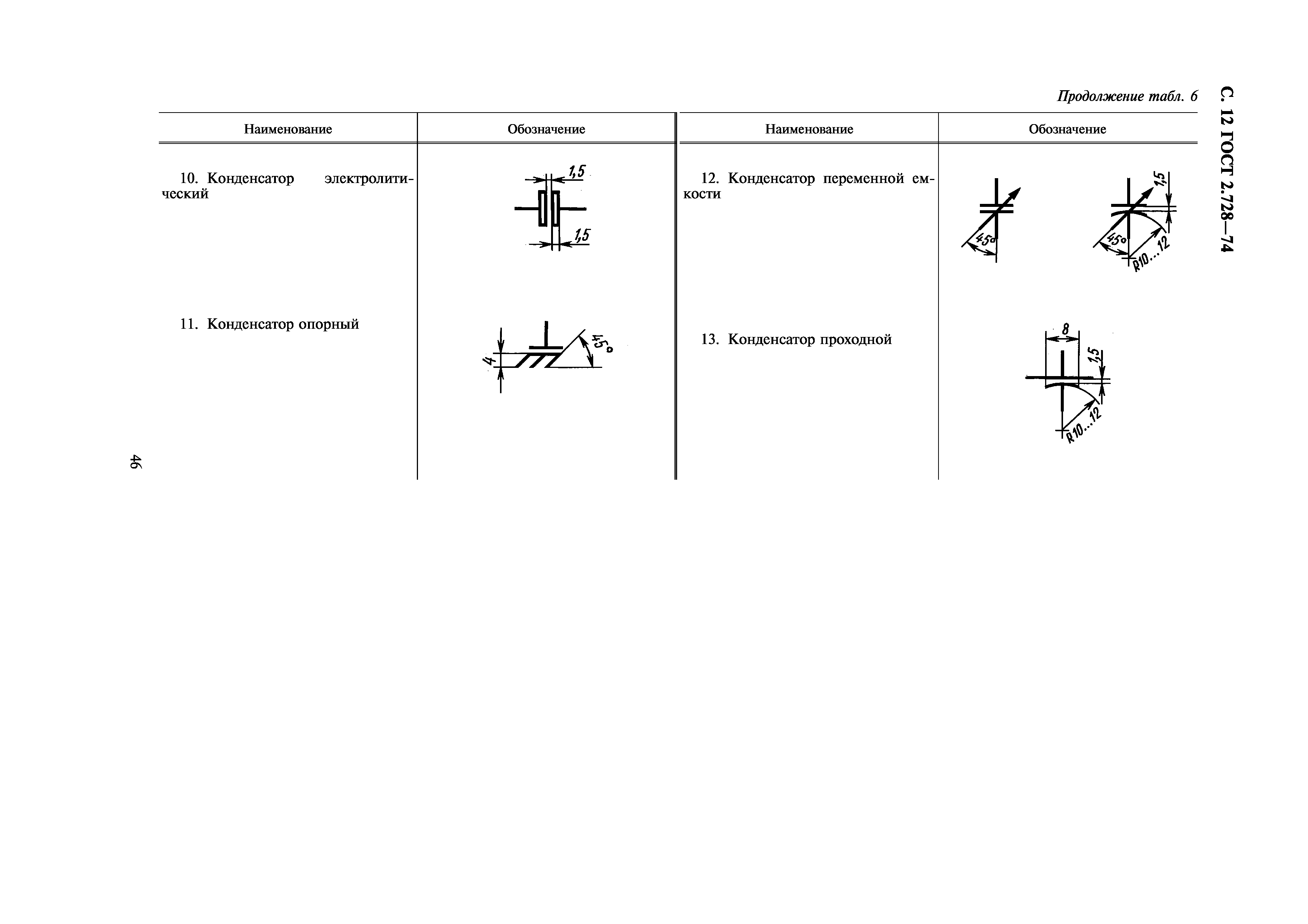 ГОСТ 2.728-74