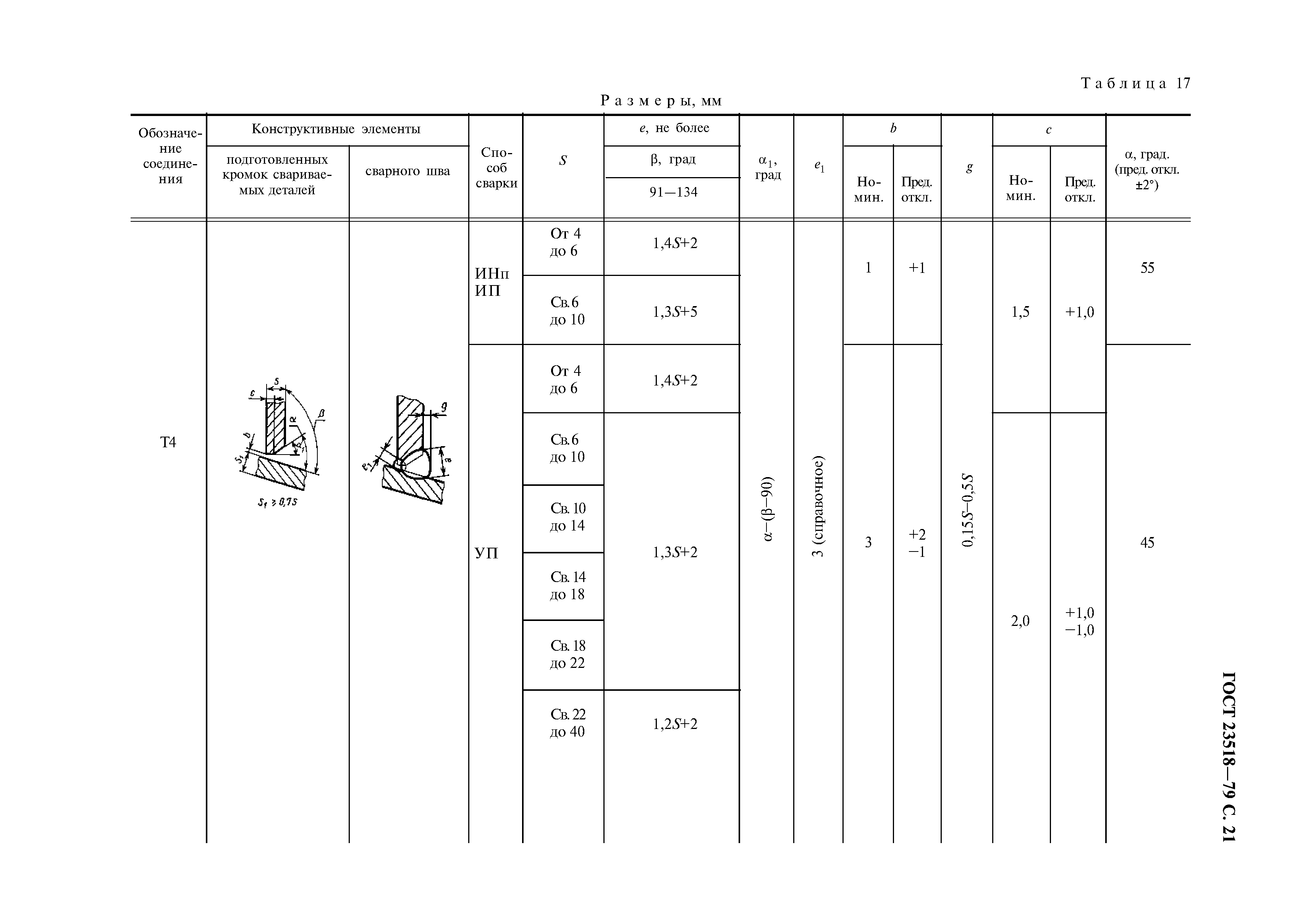 ГОСТ 23518-79