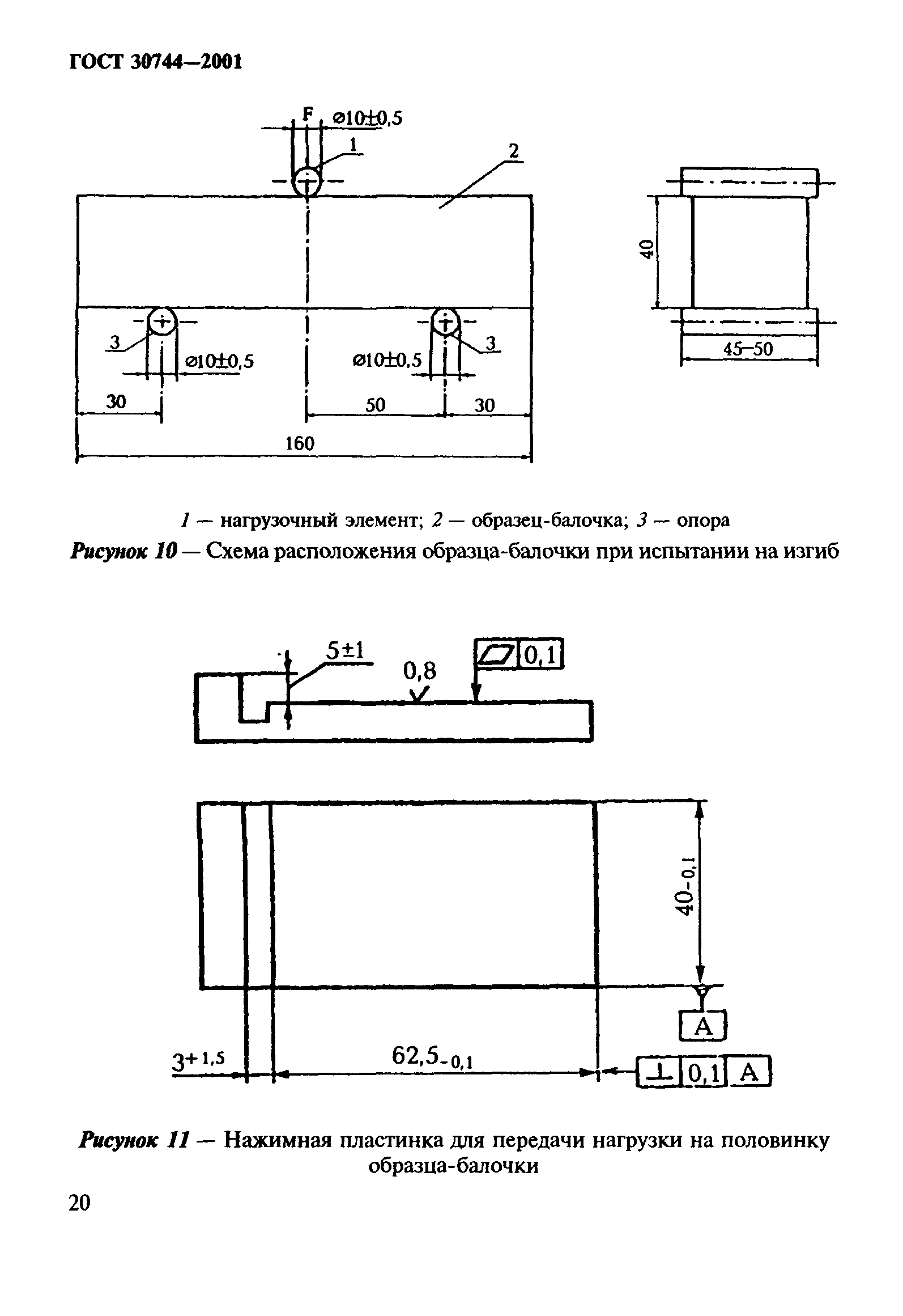 Схема испытания образцов балочек на изгиб