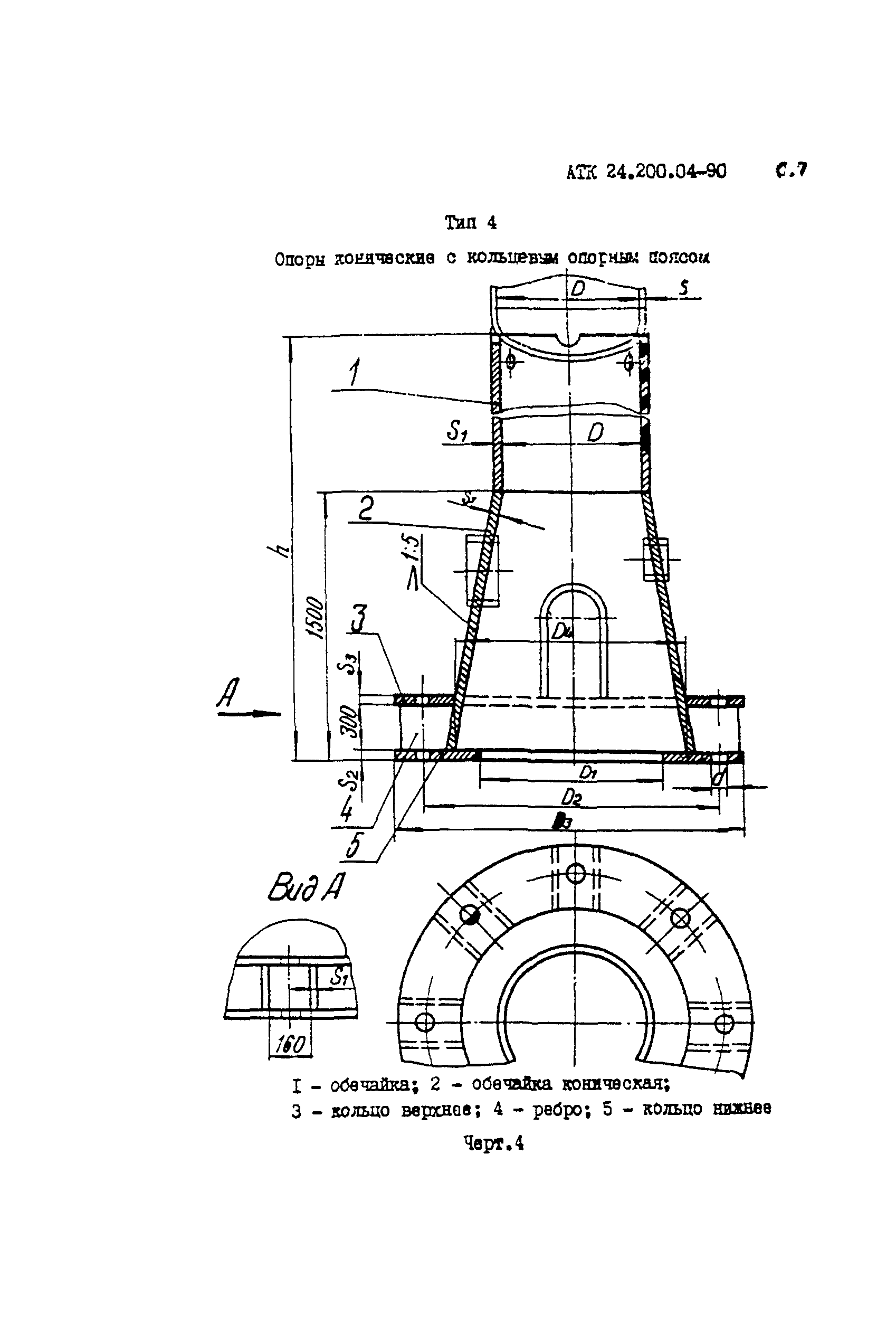 АТК 24.200.04-90