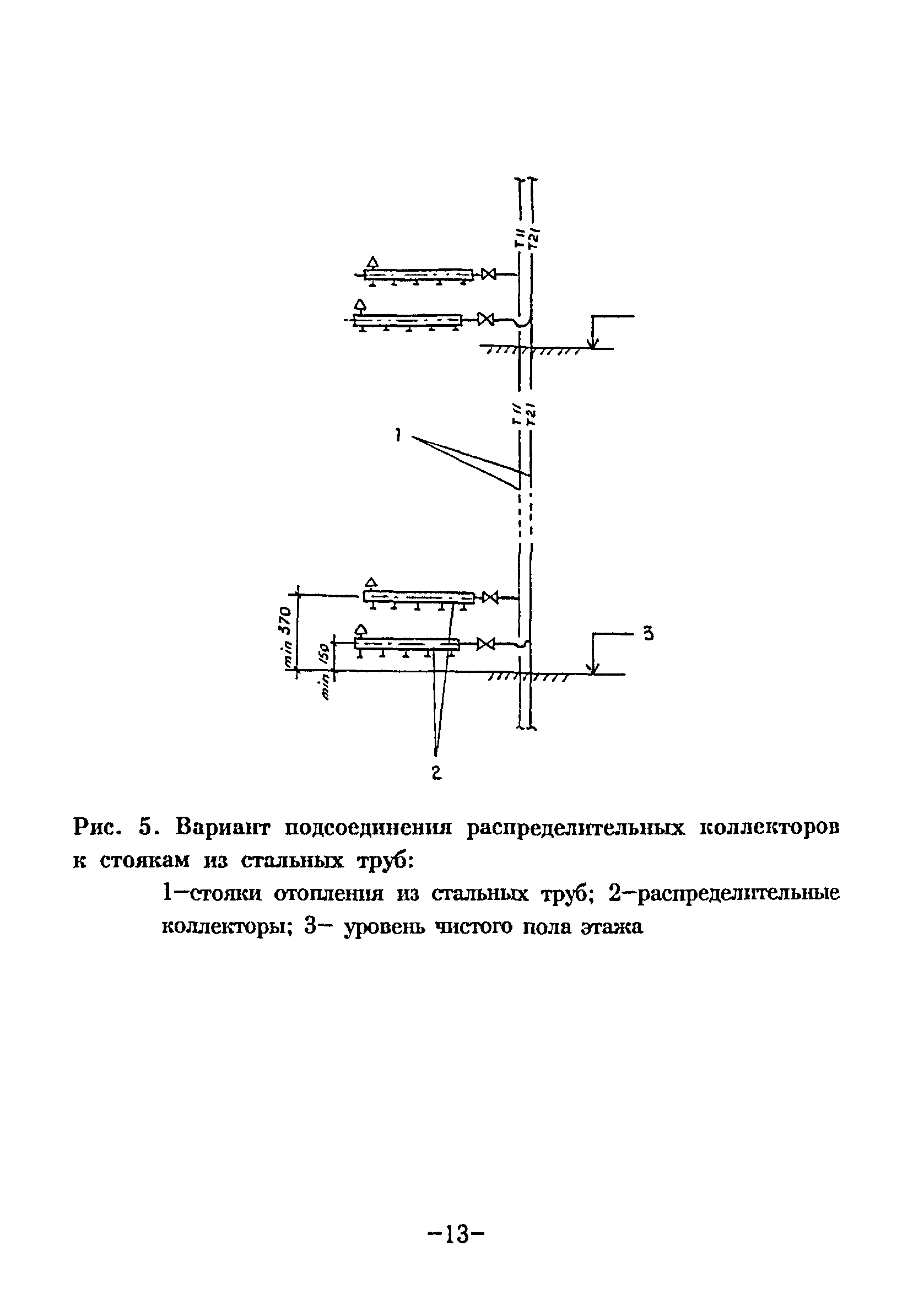 ВСН 69-97