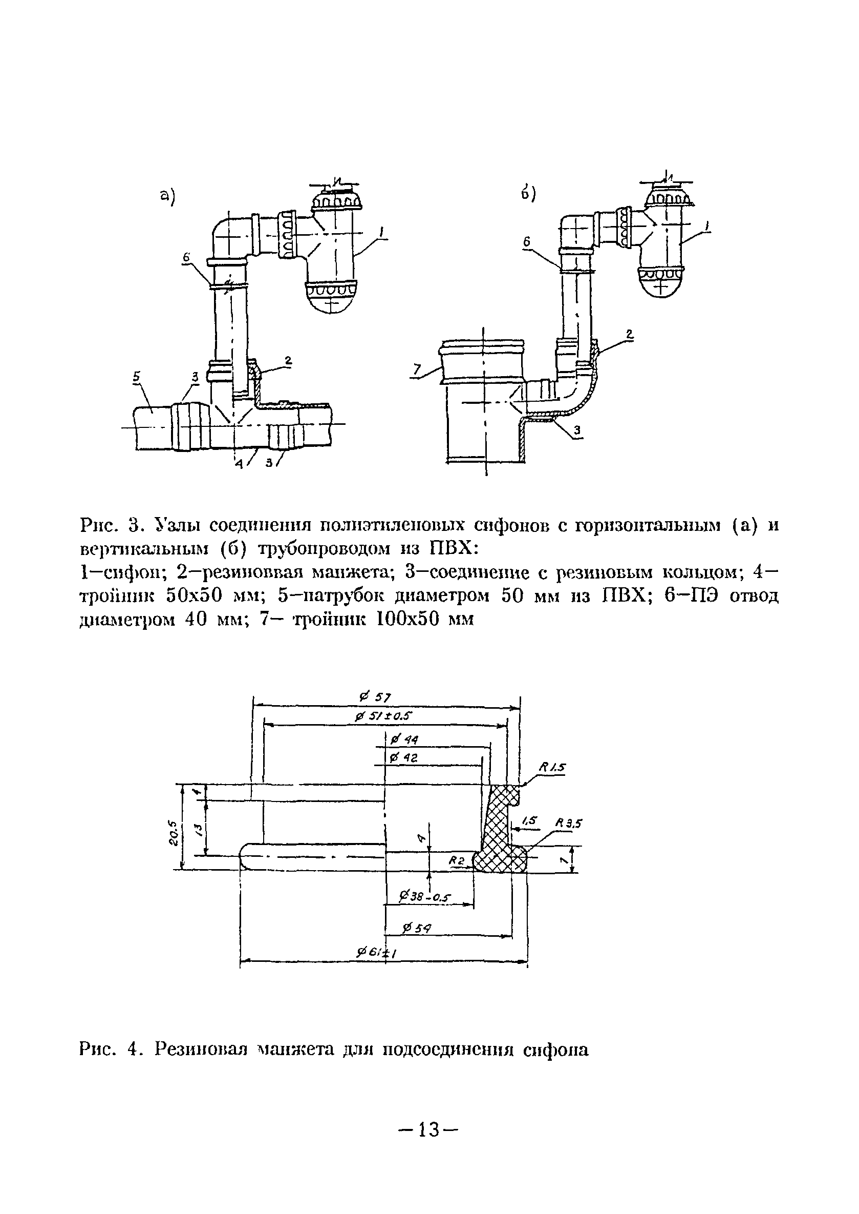 ВСН 48-96