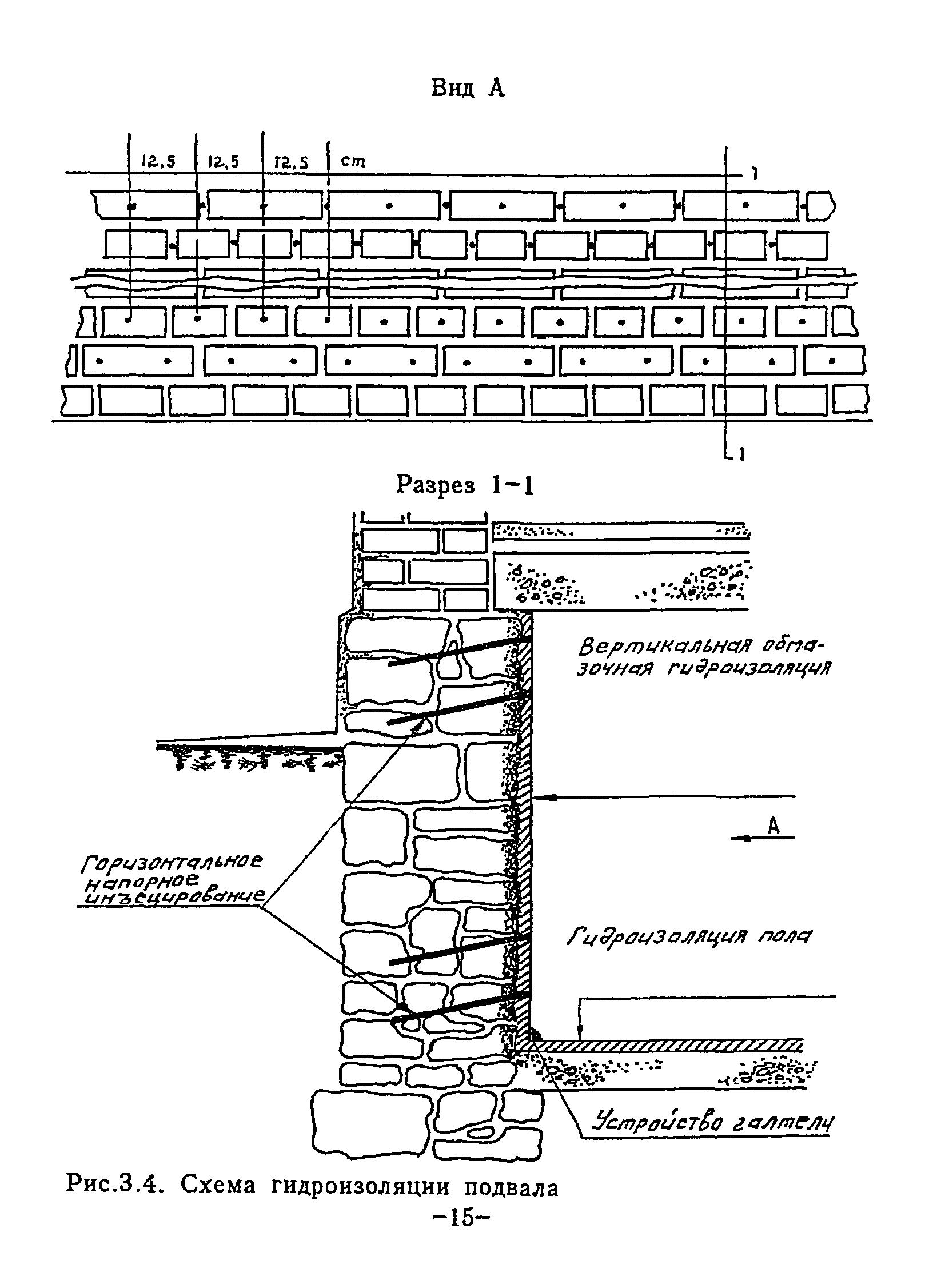 ВСН 64-97