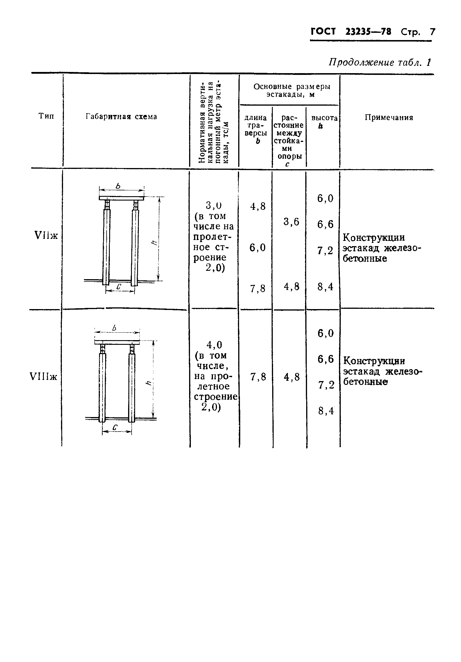 ГОСТ 23235-78