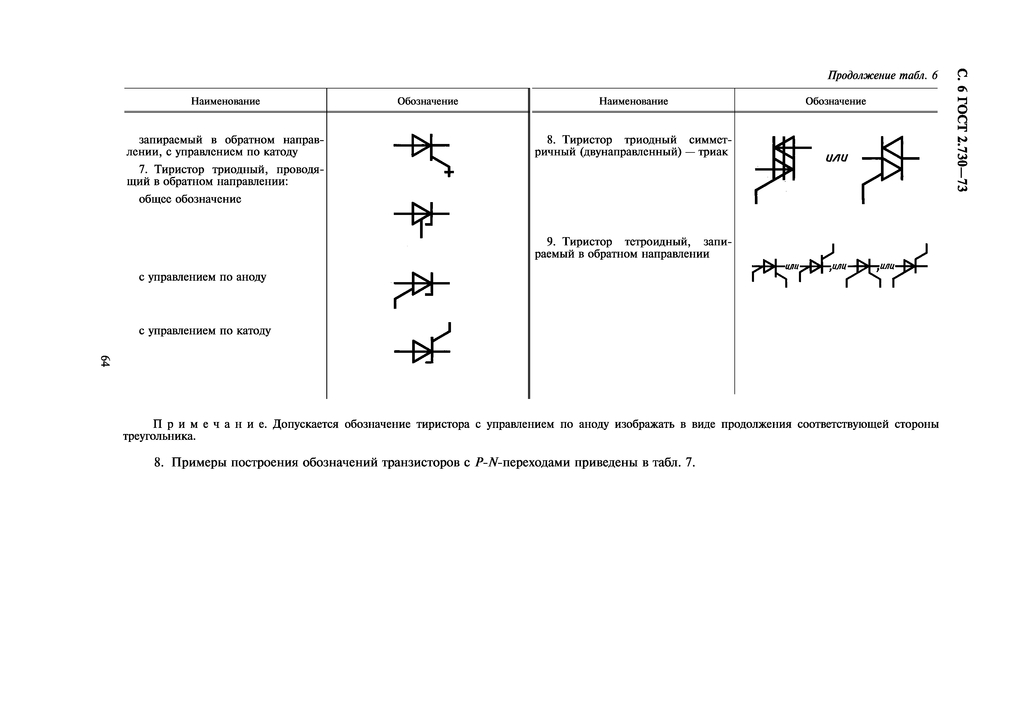 Диод шоттки обозначение на схеме гост