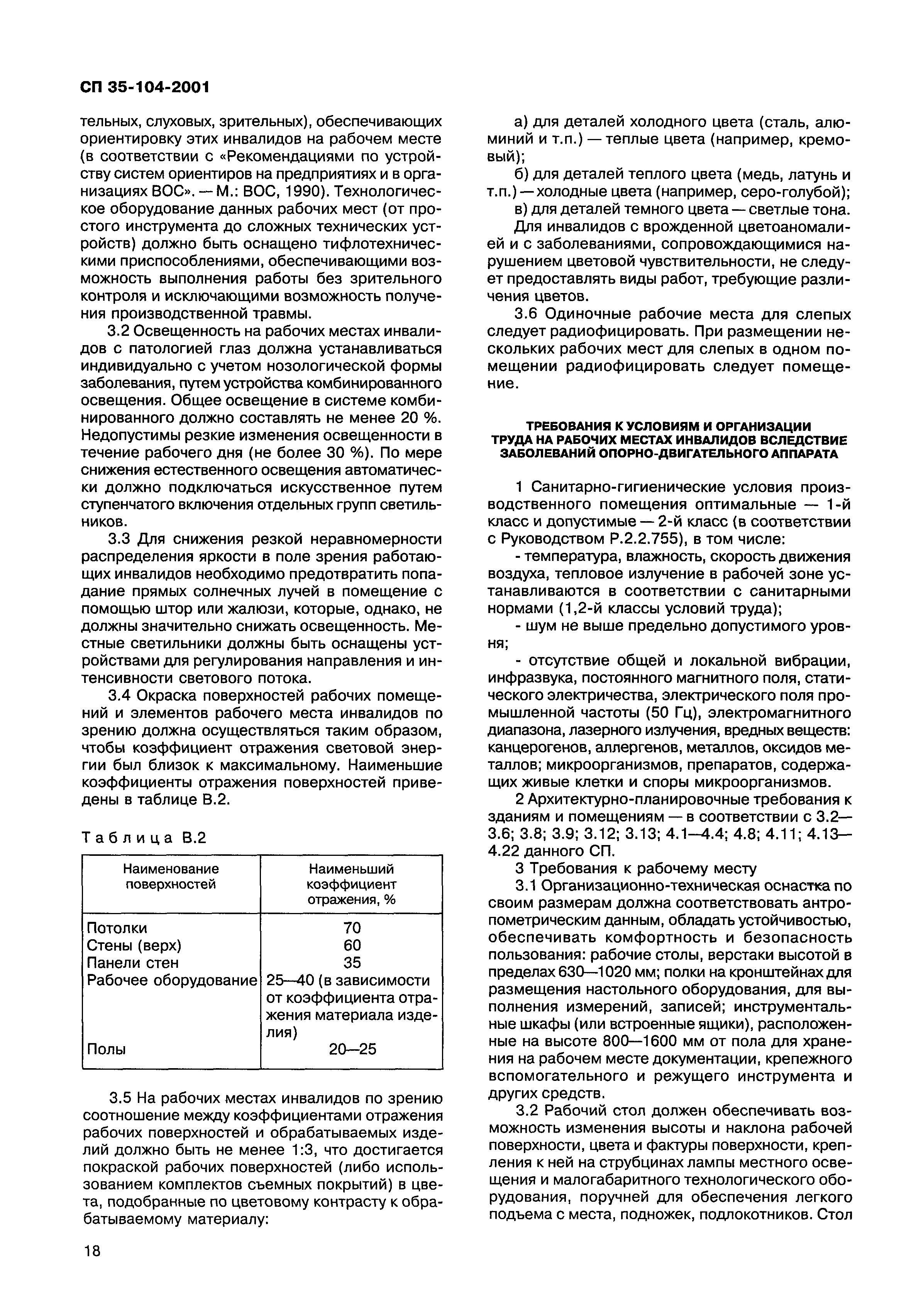 Скачать СП 35-104-2001 Здания и помещения с местами труда для инвалидов