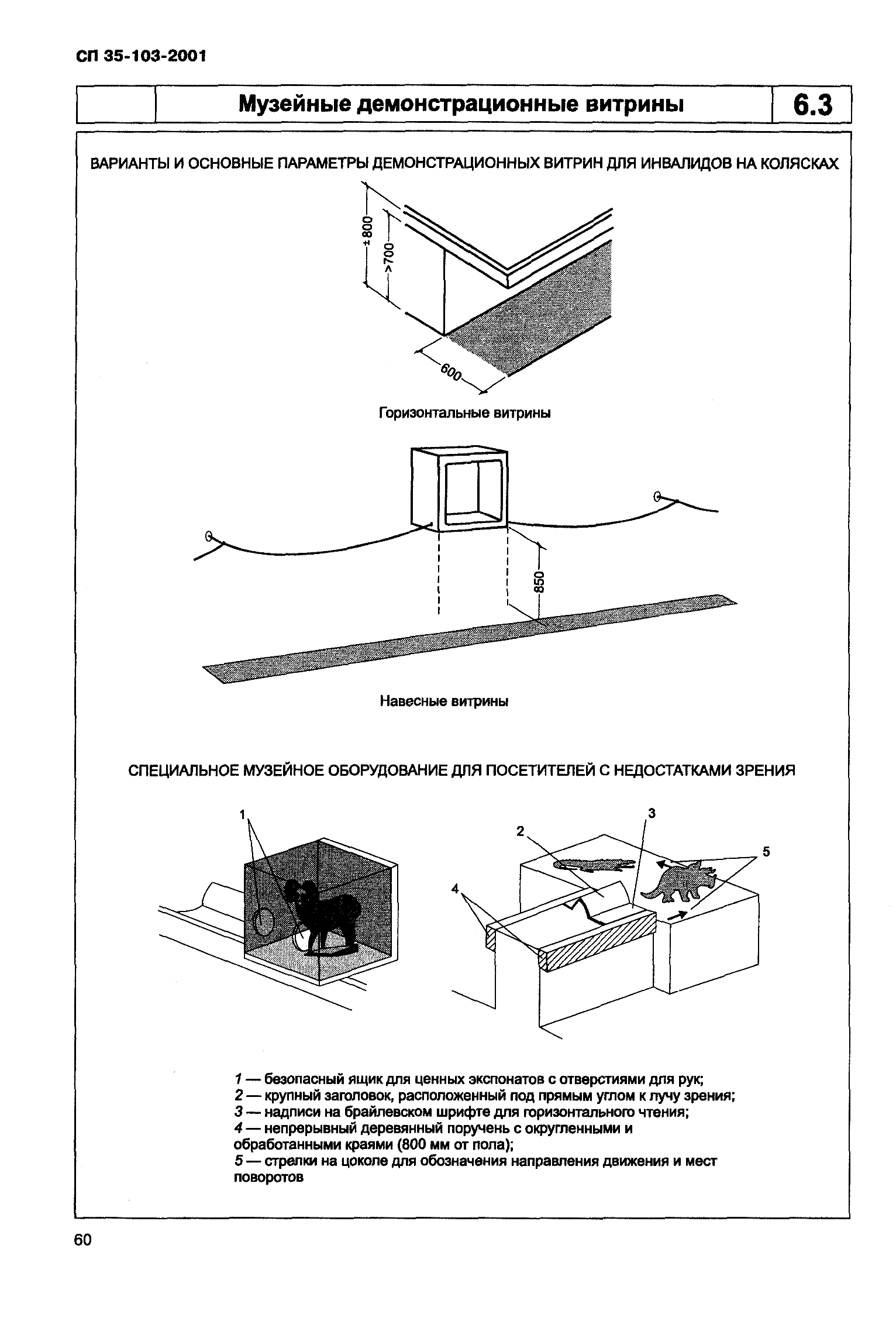 СП 35-103-2001