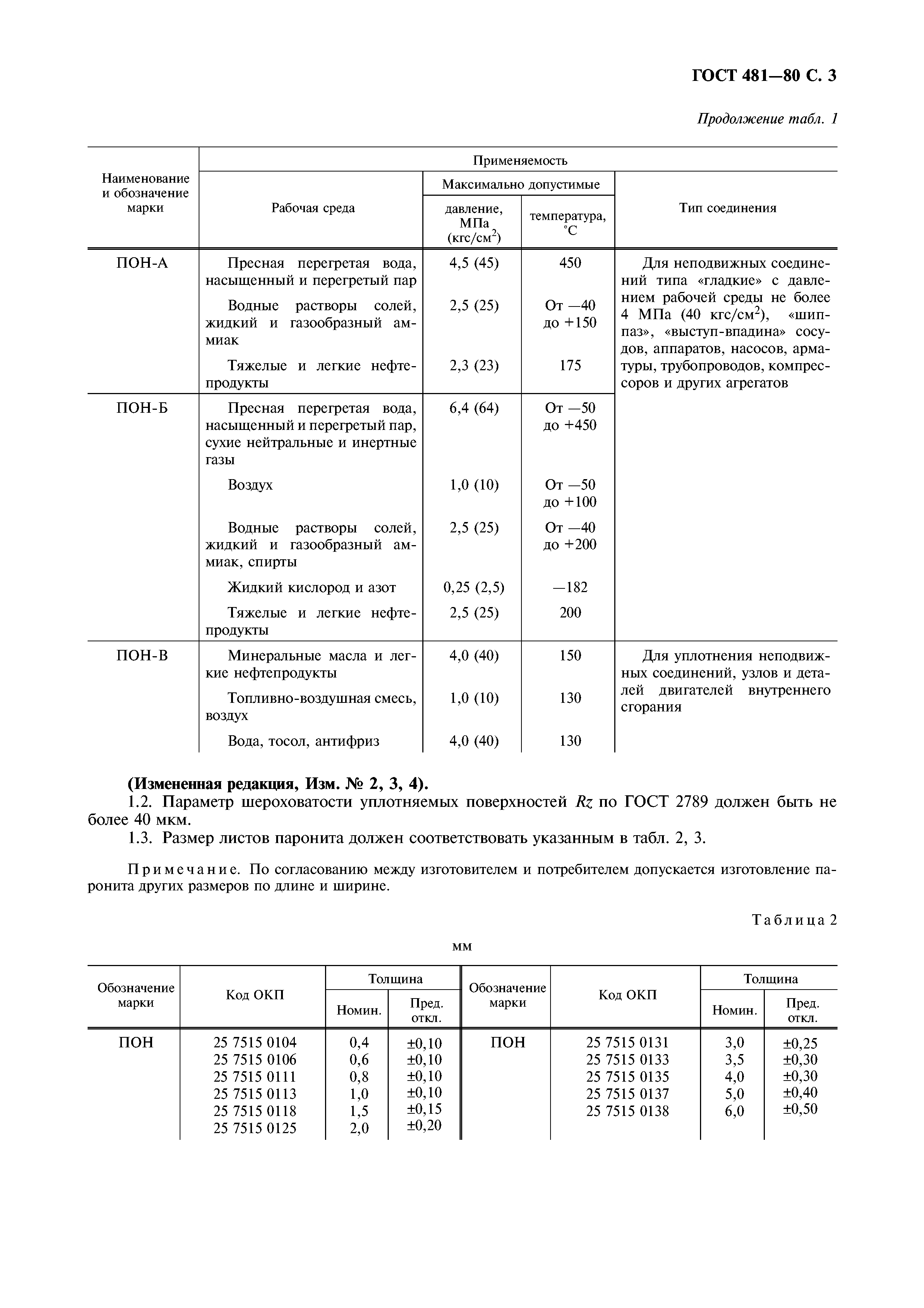 Невостребованные ТМЦ ERG (1эт-26сп) (идентификационный номер: 2874-АП)