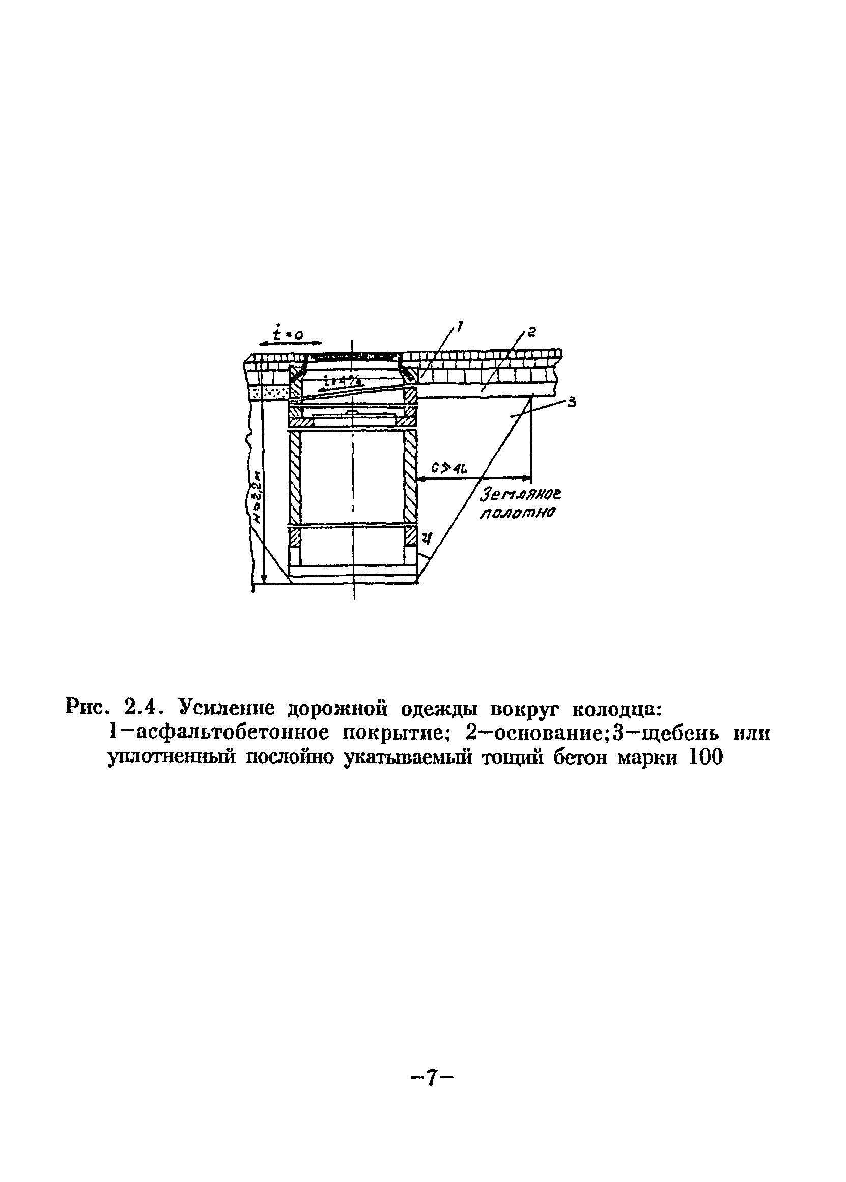 ВСН 62-97