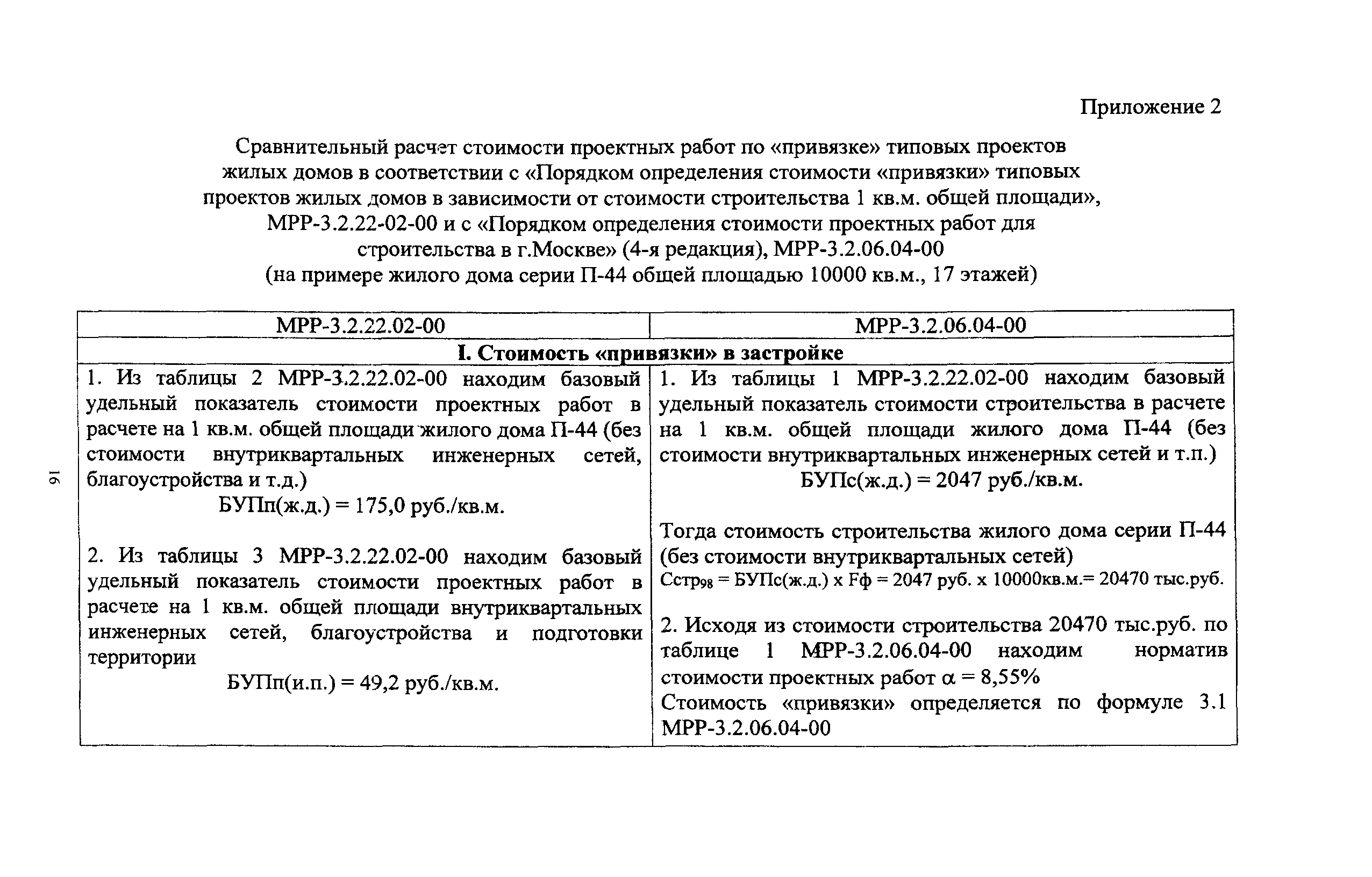 Скачать МРР 3.2.22.02-00 Порядок определения стоимости привязки типовых  проектов жилых домов в зависимости от стоимости строительства 1 кв. м общей  площади (2-я редакция)