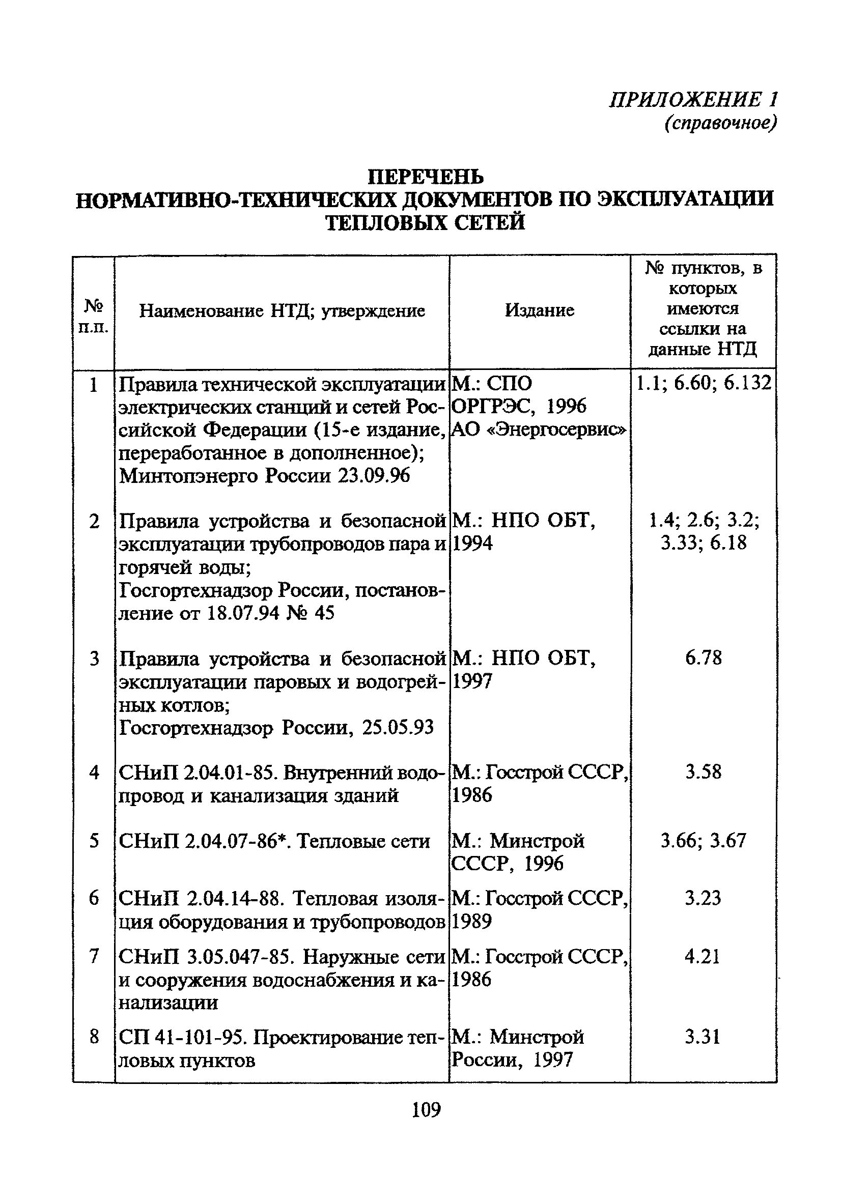 МДК 4-02.2001