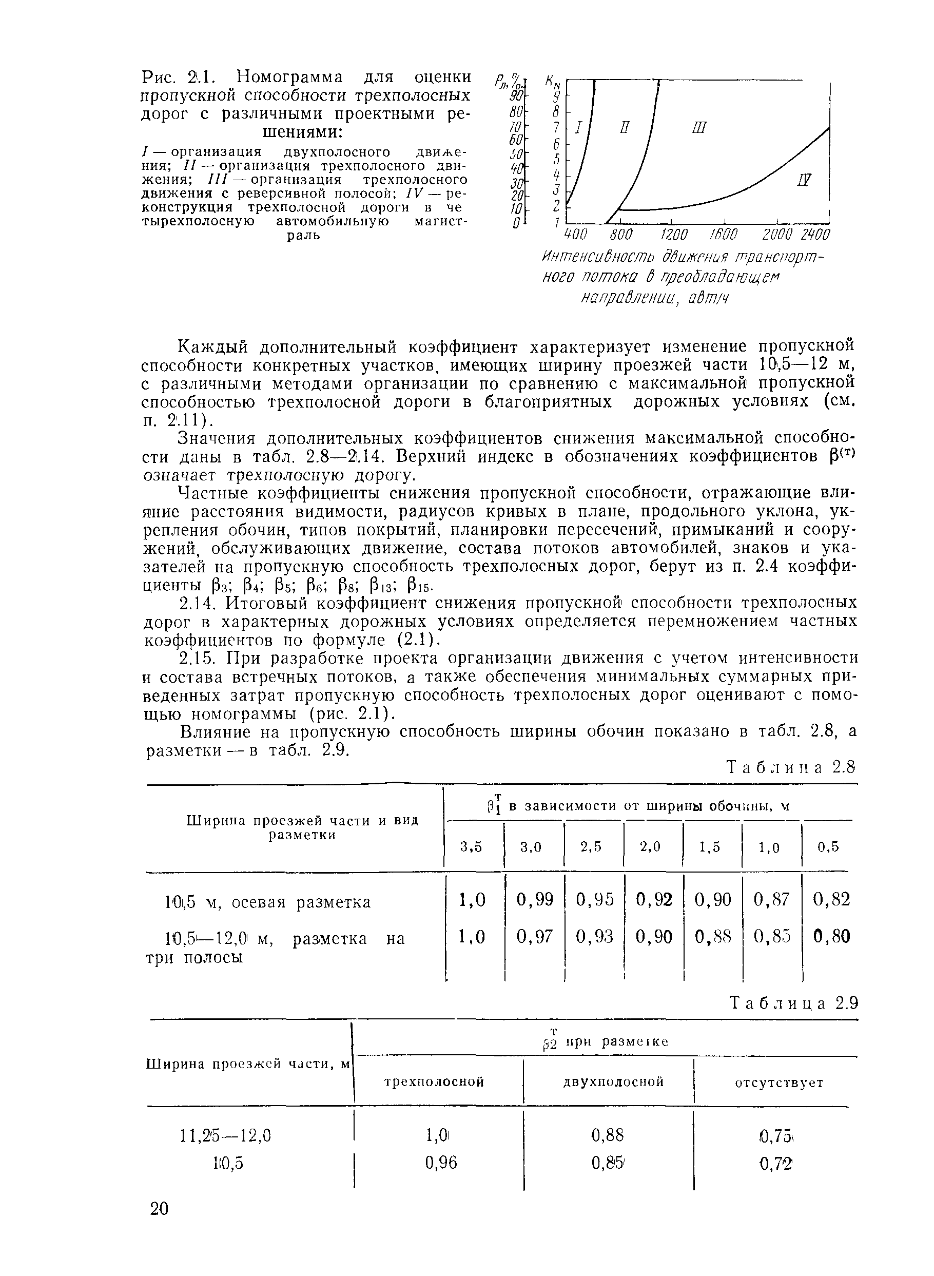 Пропускная способность дороги расчет. Частные показатели пропускной способности. Коэффициент дорожных условий. Коэффициент безопасности автомобильной дороги.