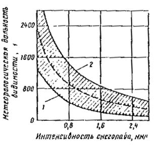 Описание: Untitled-1