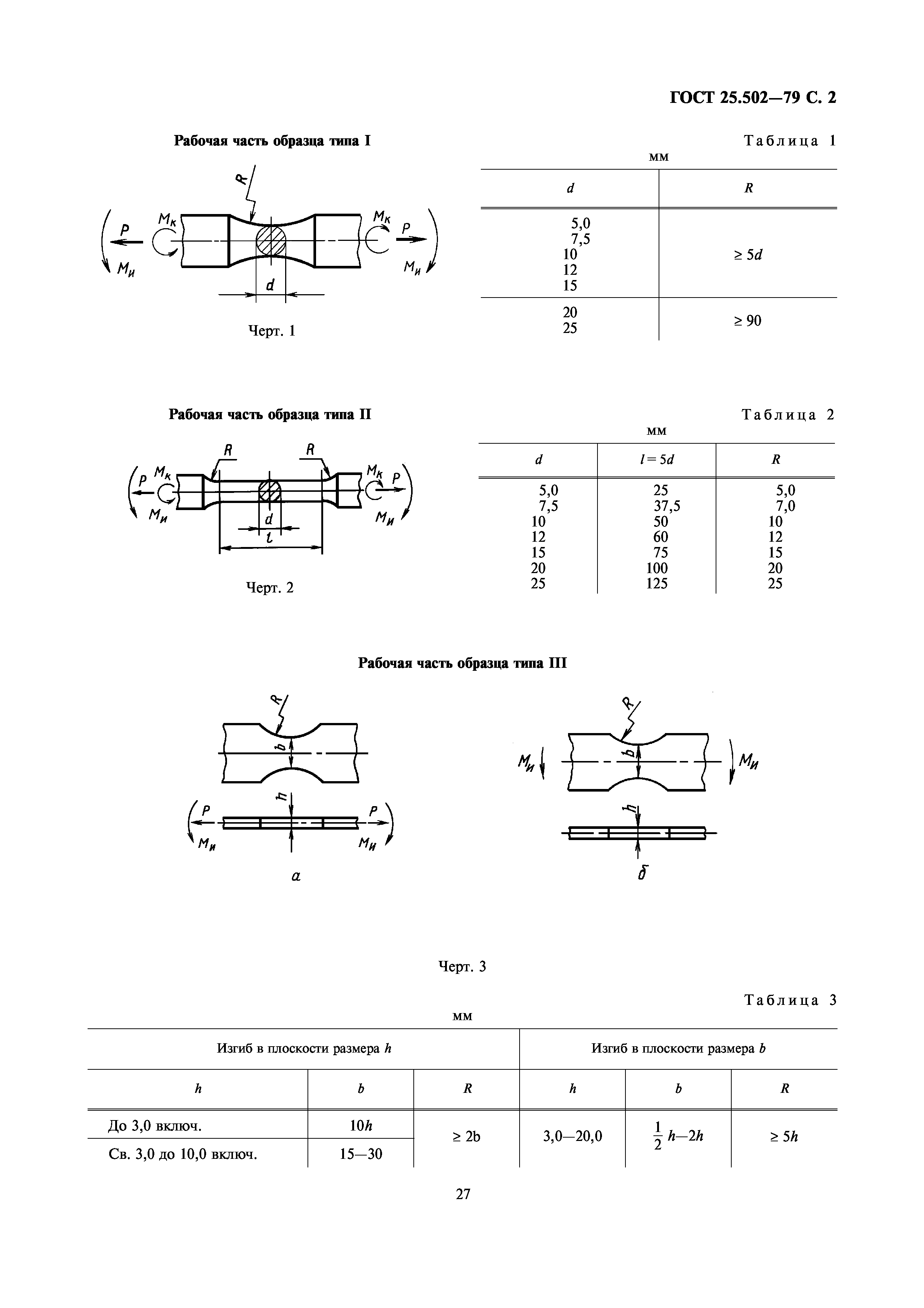 ГОСТ 25.502-79