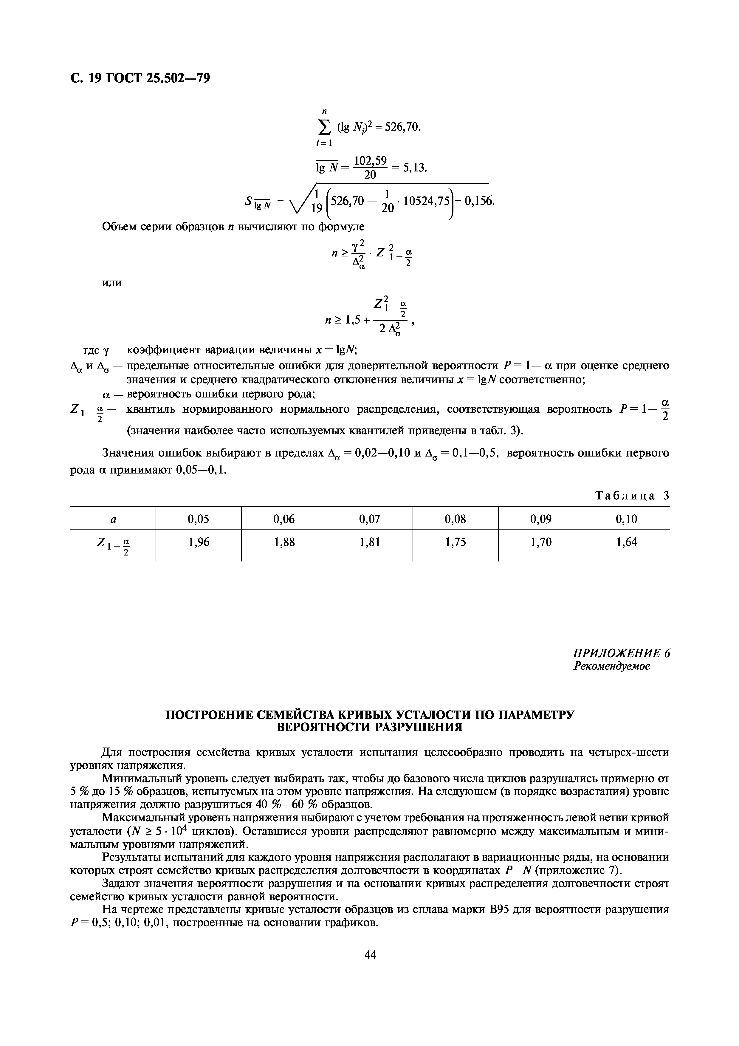 ГОСТ 25.502-79