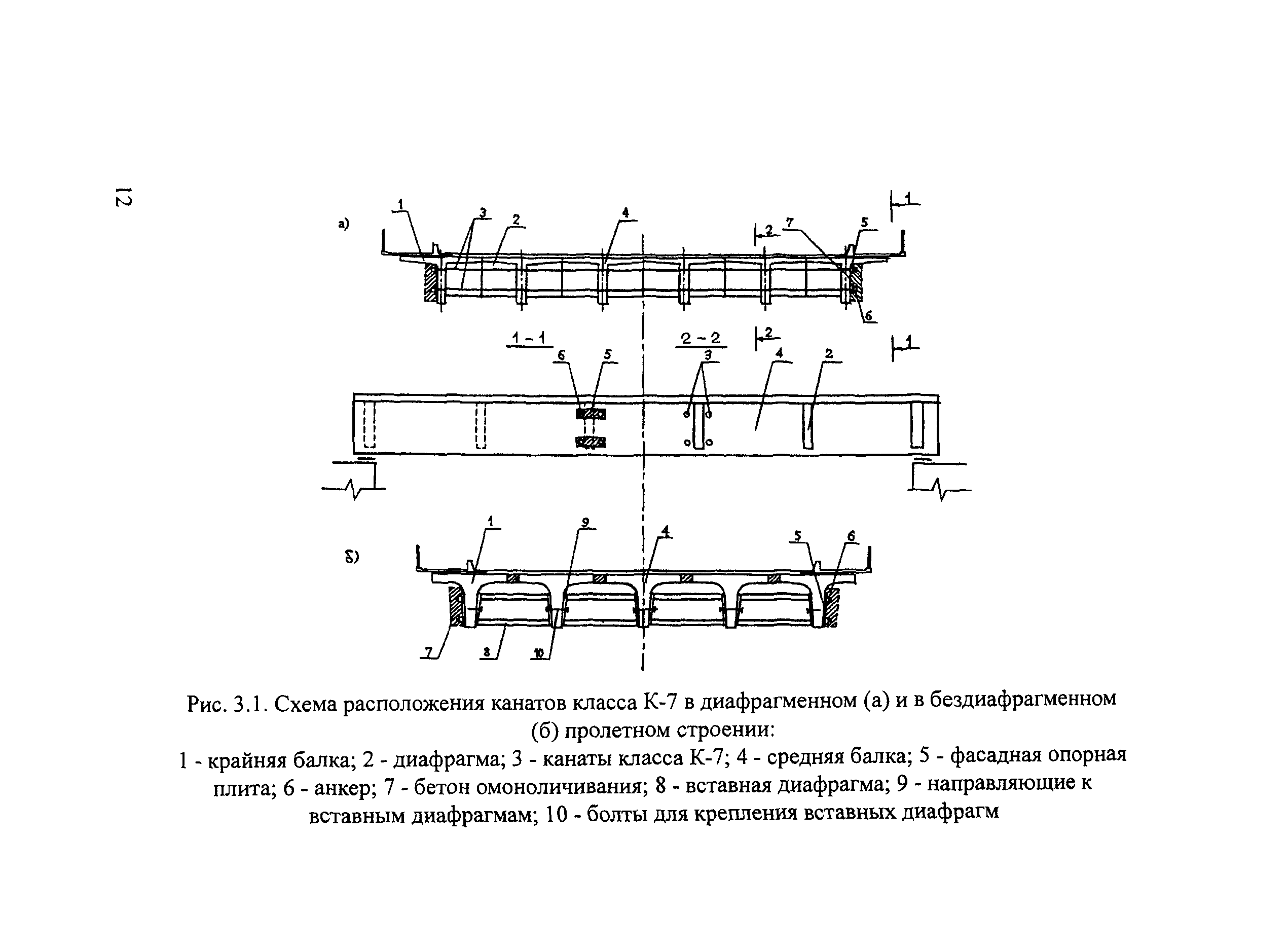 Рекомендации 