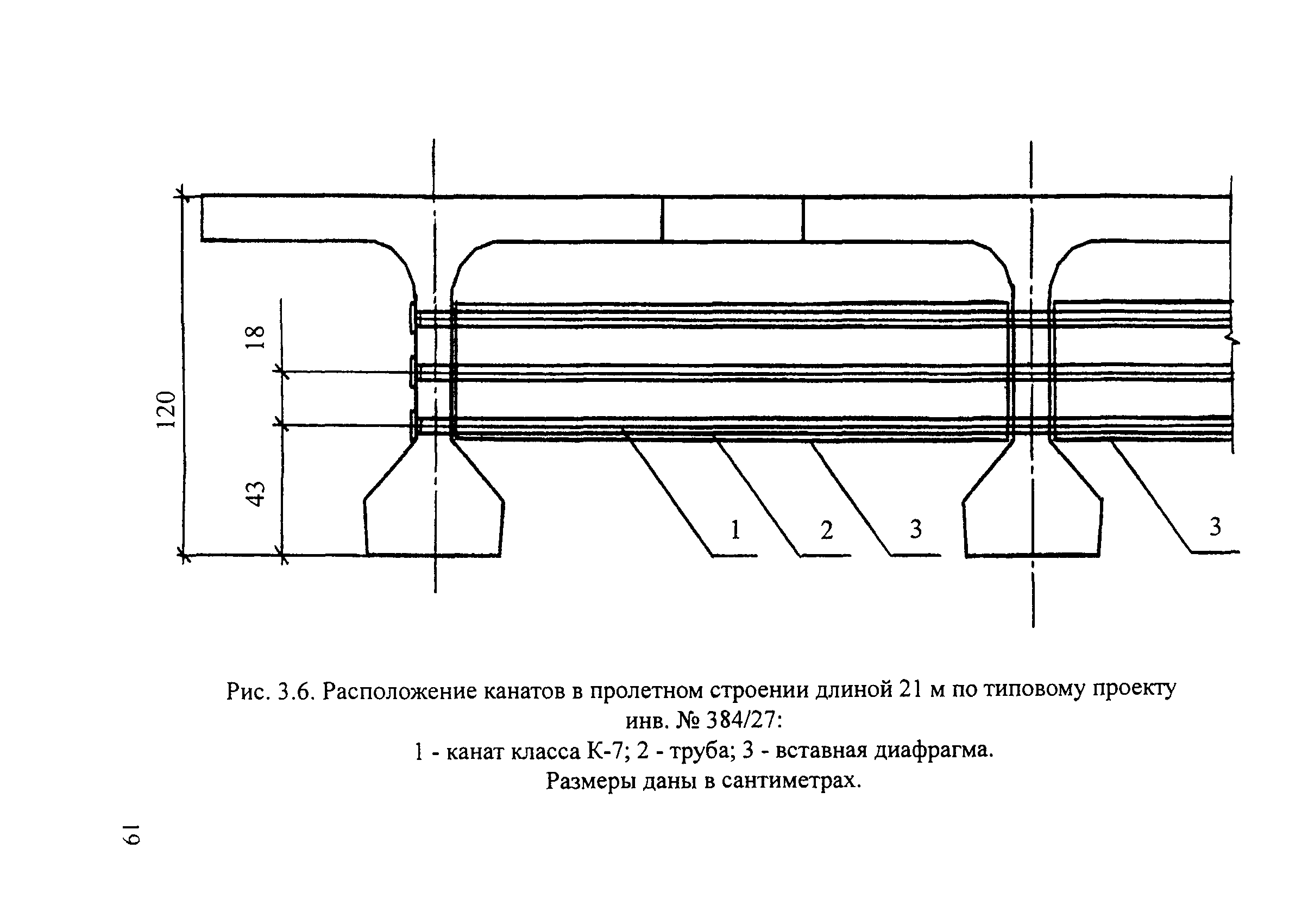 Рекомендации 