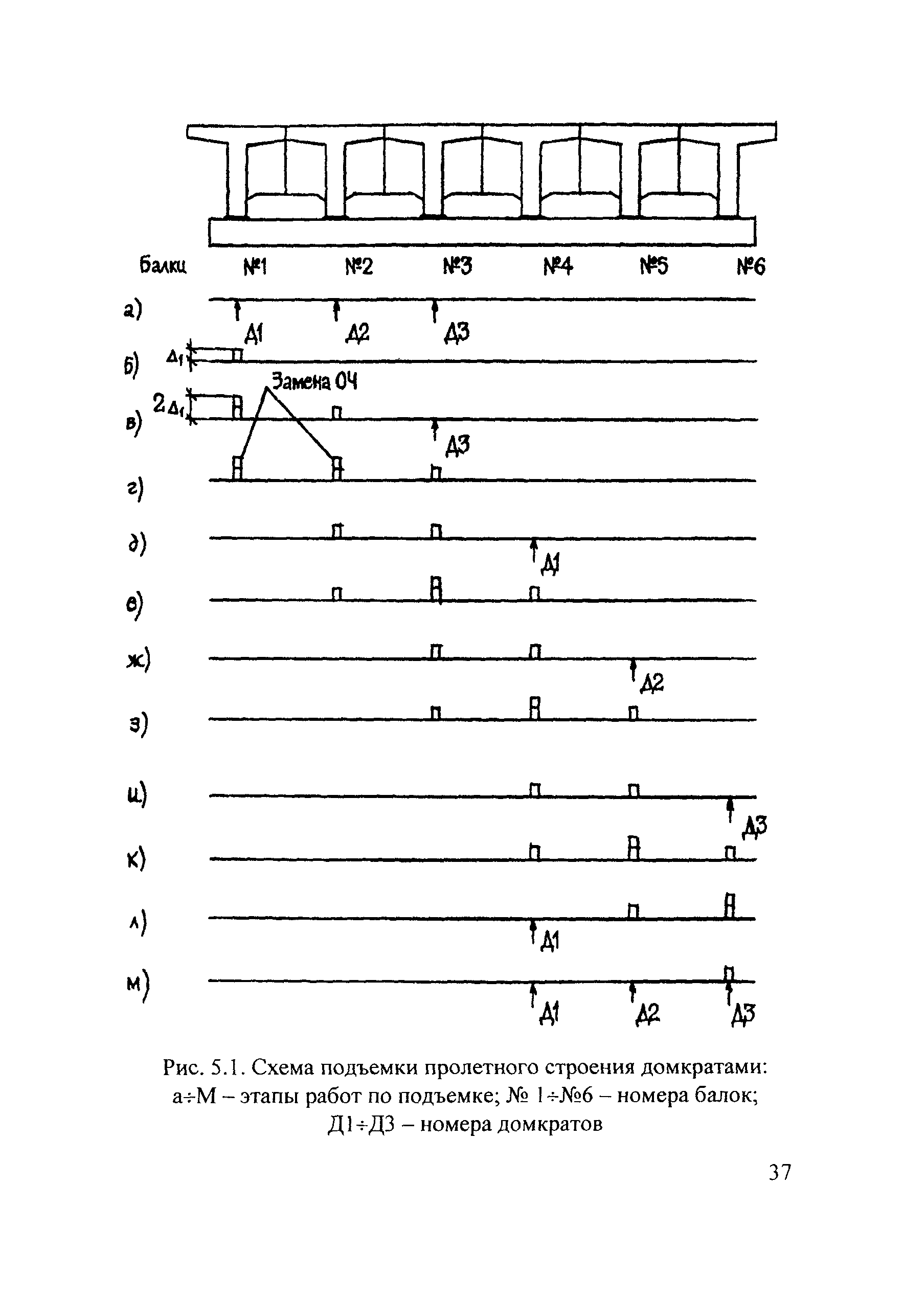 Рекомендации 