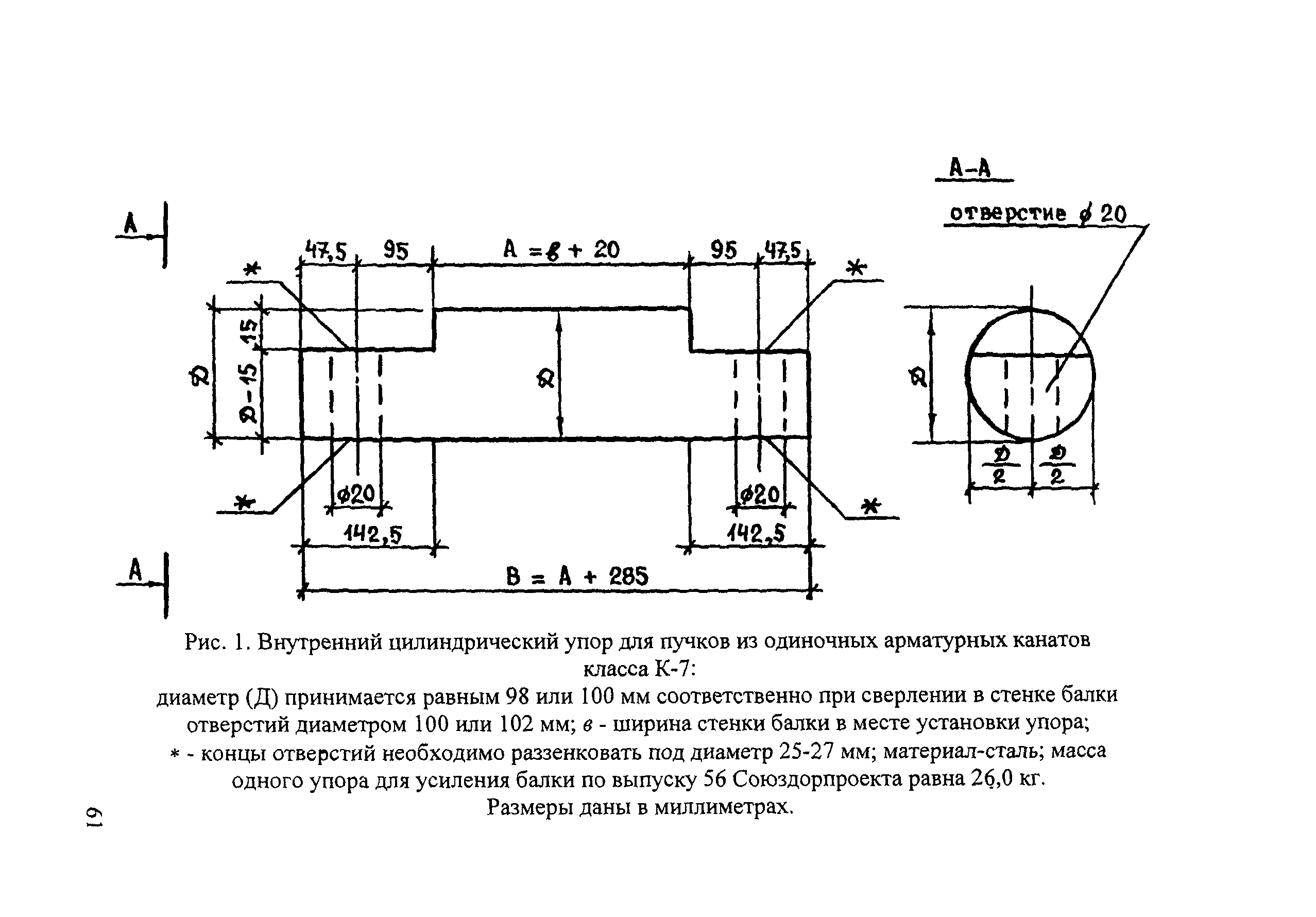 Рекомендации 