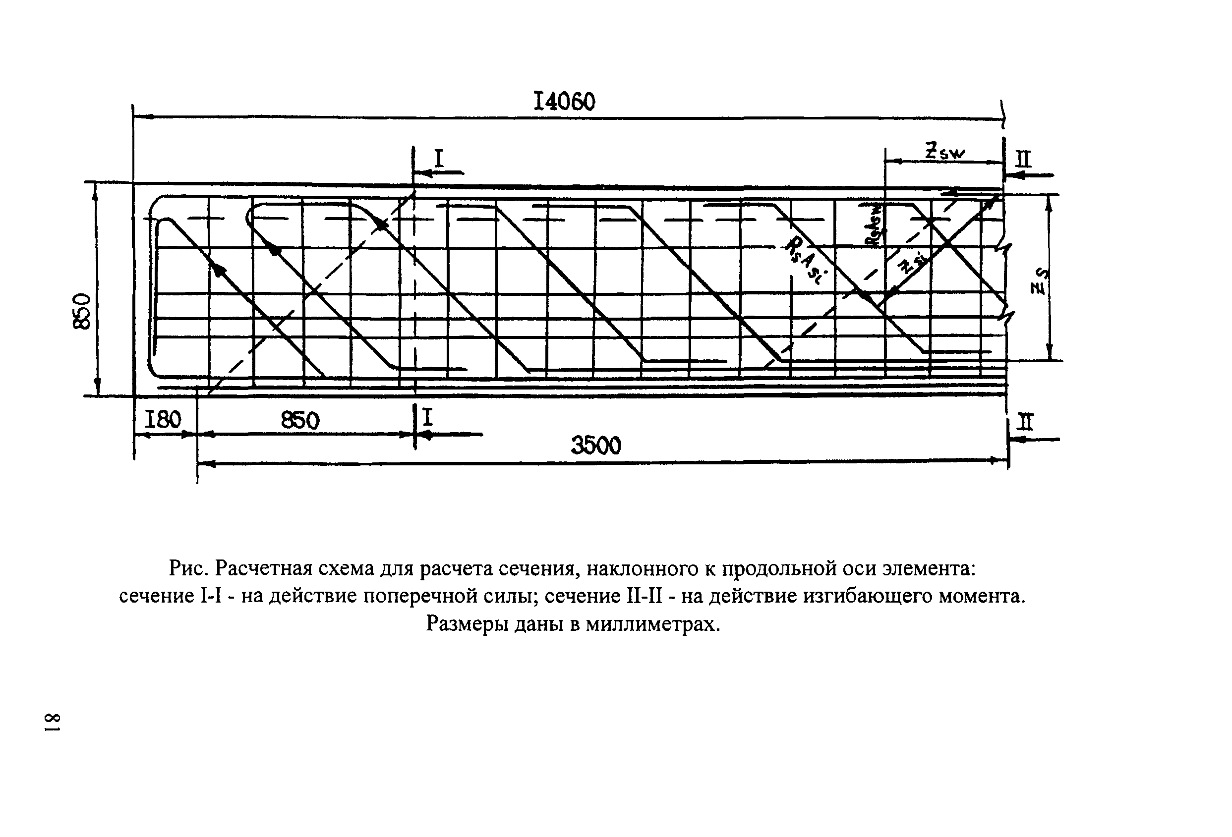 Рекомендации 