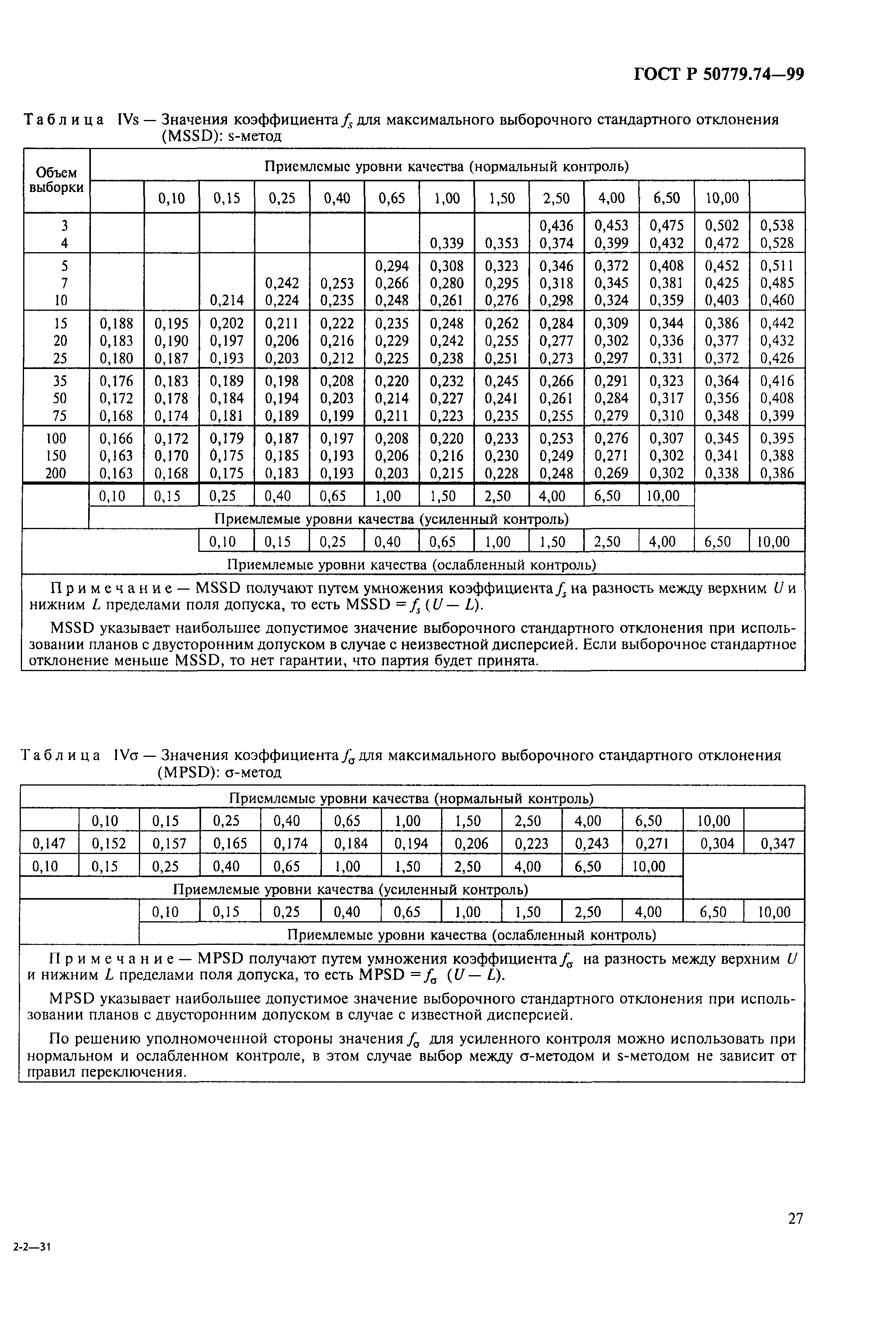 ГОСТ Р 50779.74-99