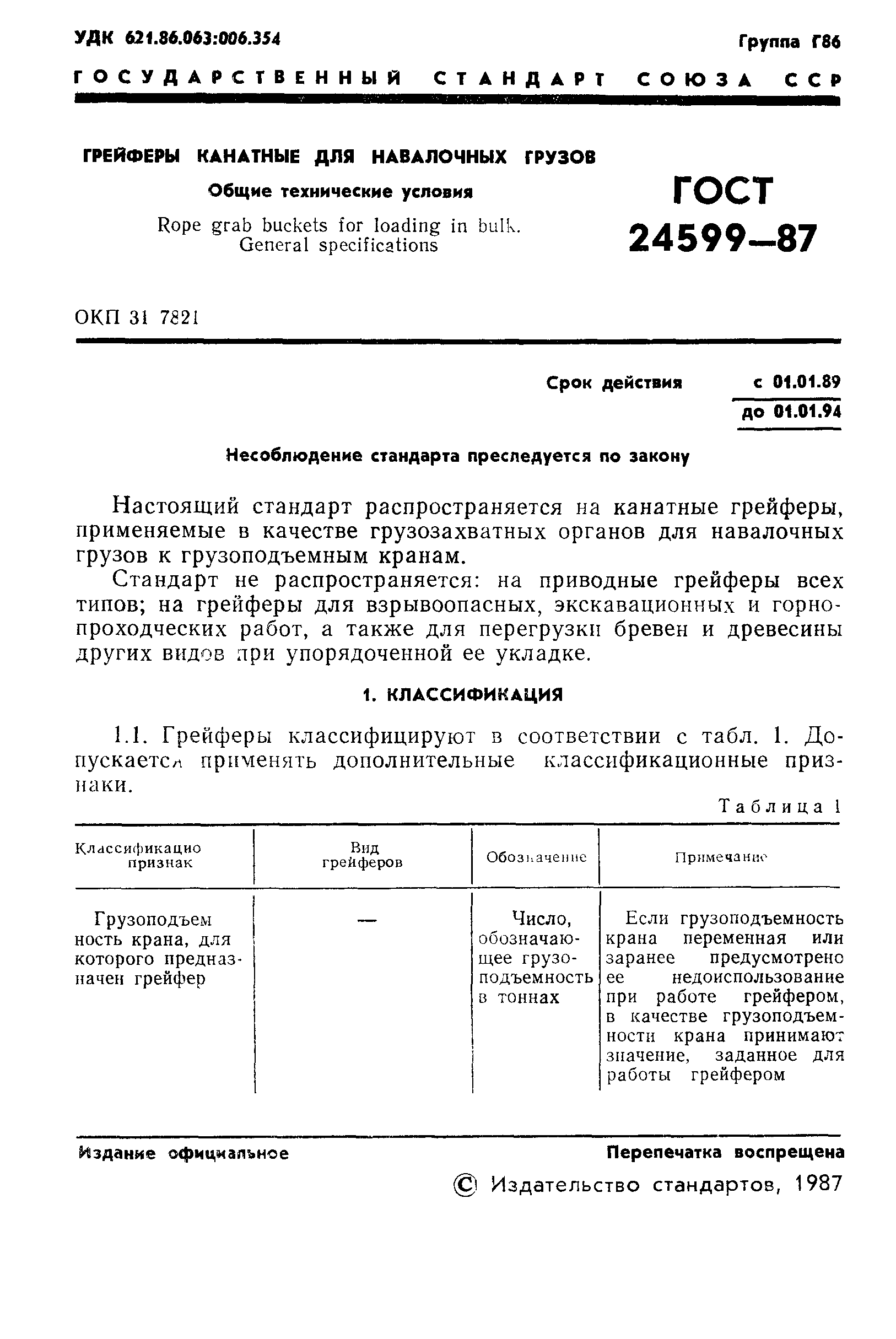 ГОСТ 24599-87