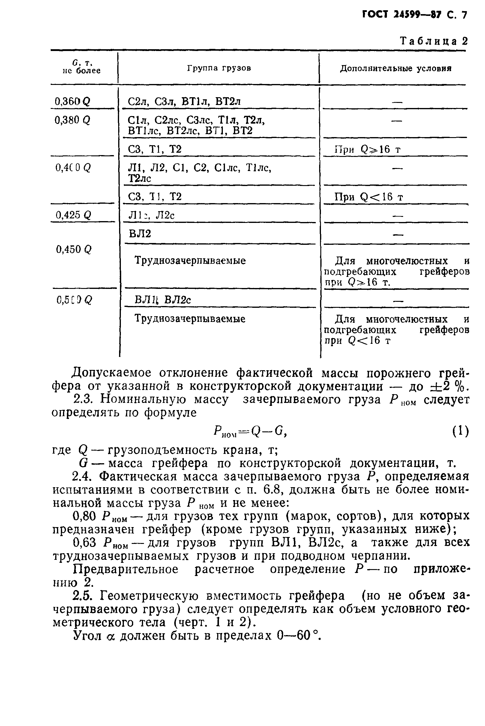 ГОСТ 24599-87