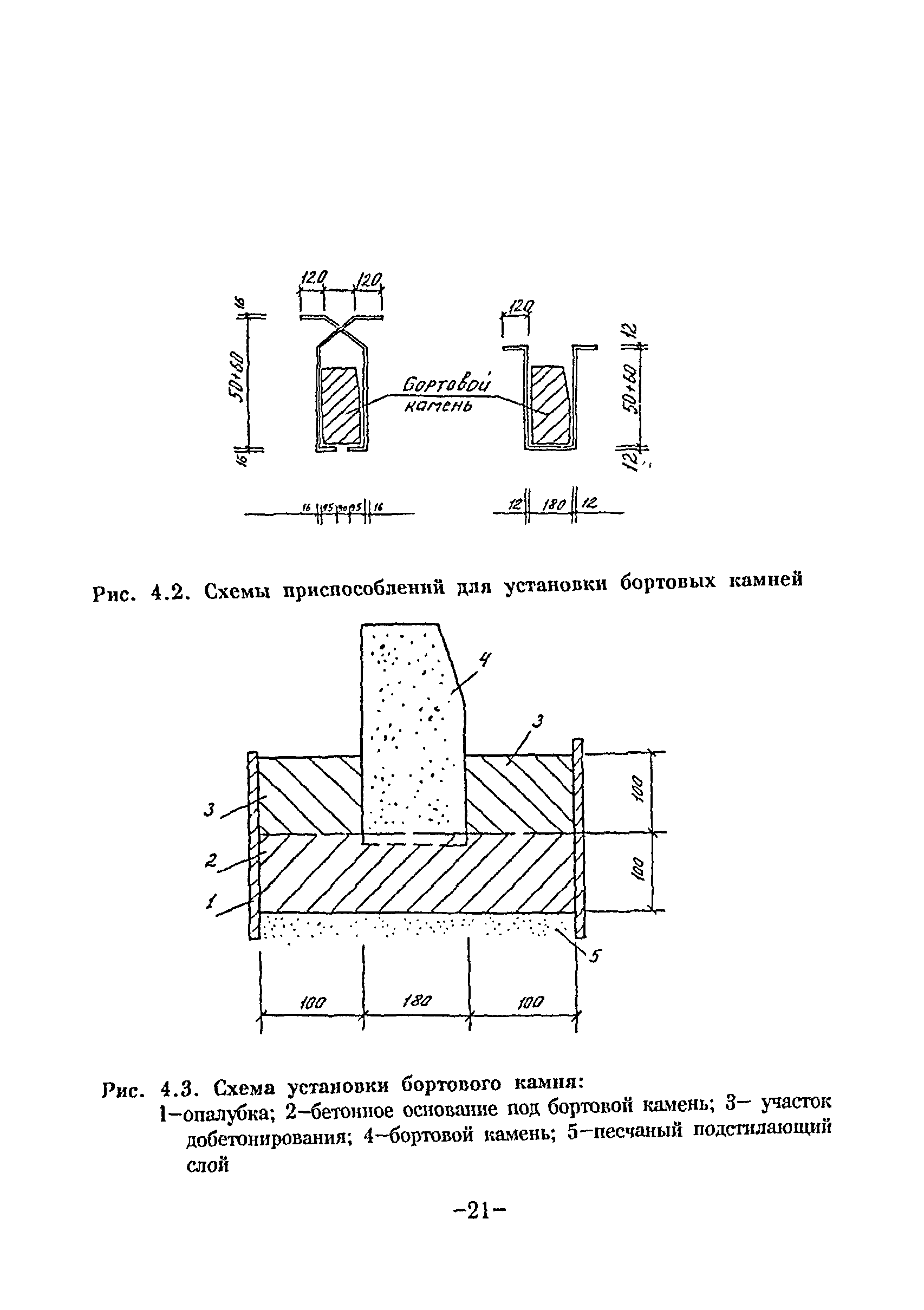 ТР 86-98