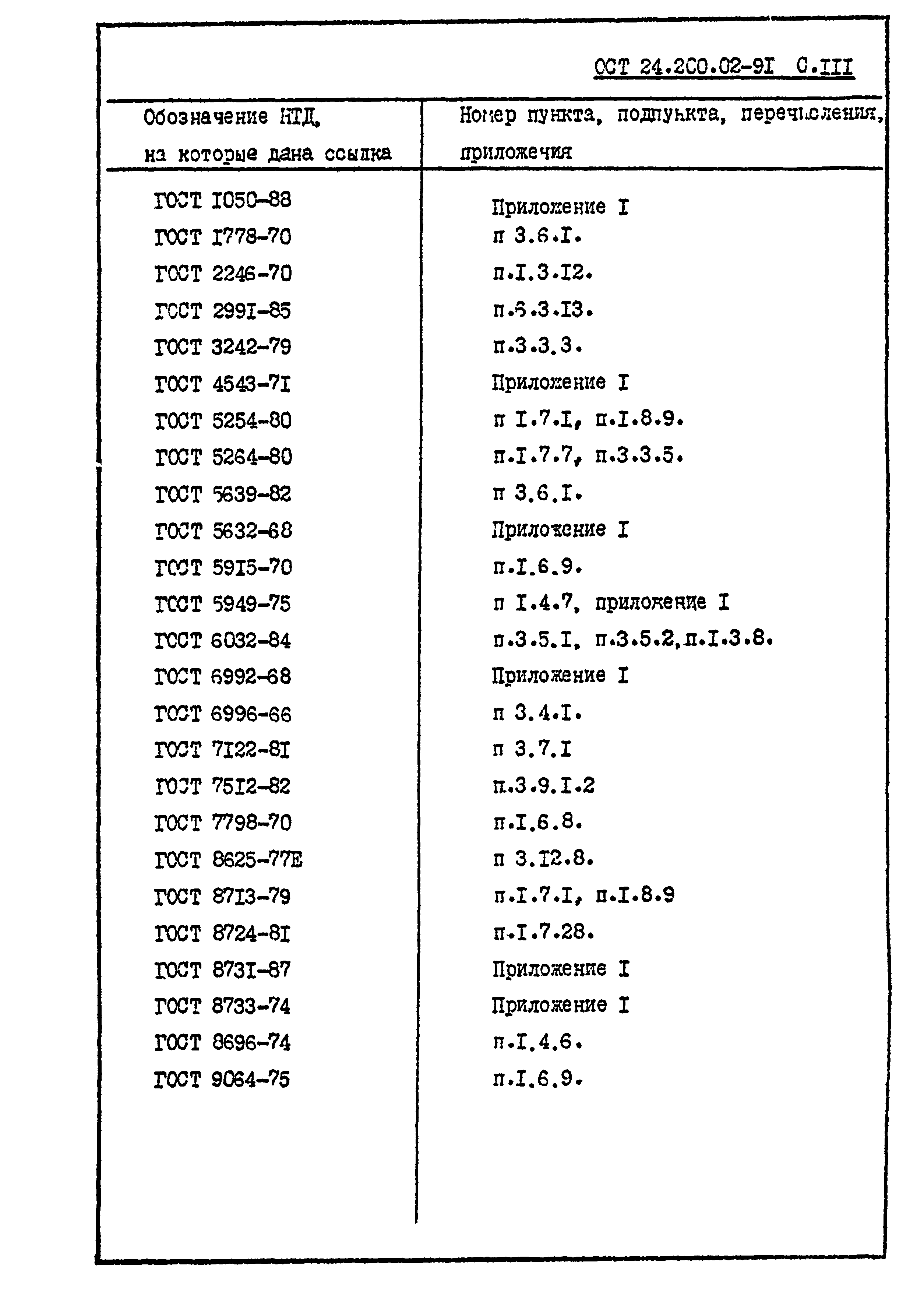 ОСТ 24.200.02-91