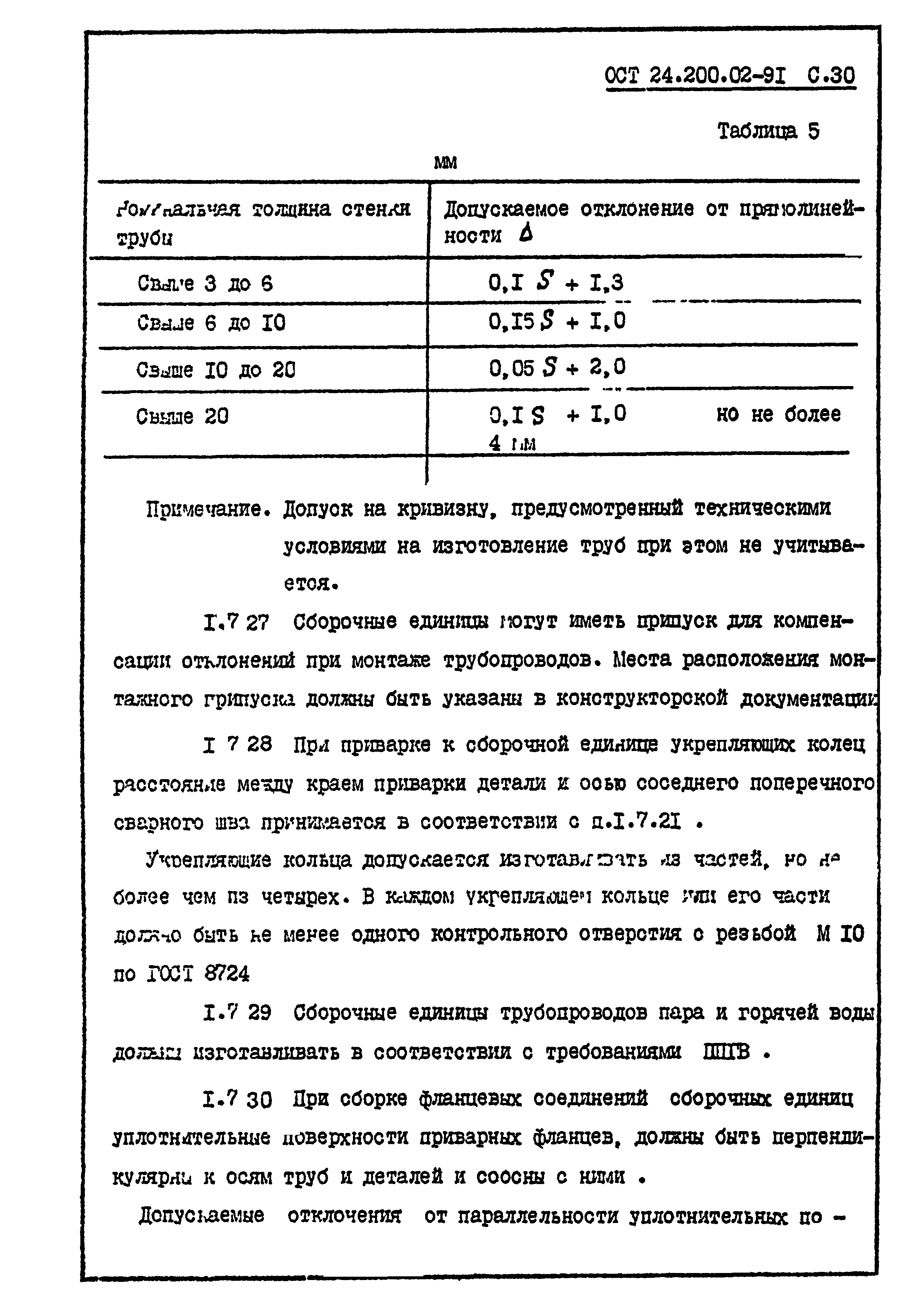 Скачать ОСТ 24.200.02-91 Сборочные единицы стальных трубопроводов на Ру <=  10 МПа (100 кгс/см2) комплектных технологических линий. Общие технические  условия