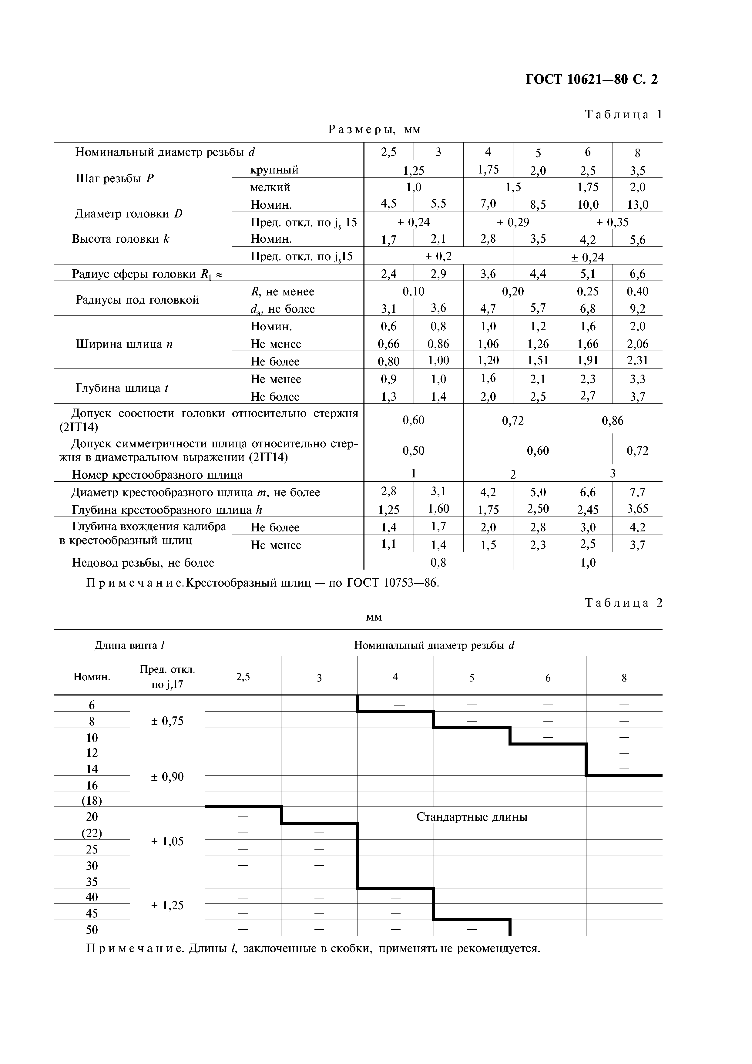 ГОСТ 10621-80