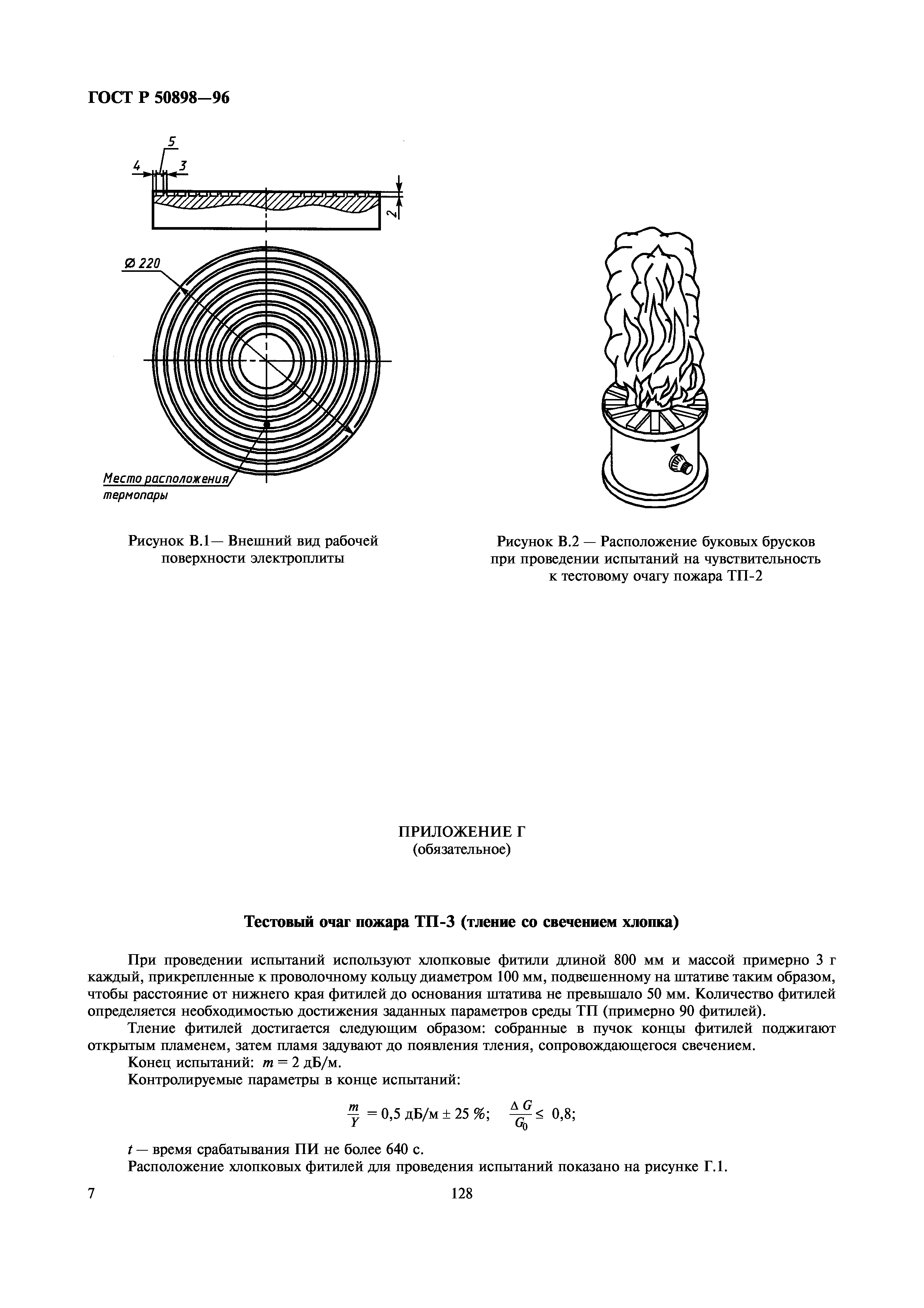 ГОСТ Р 50898-96