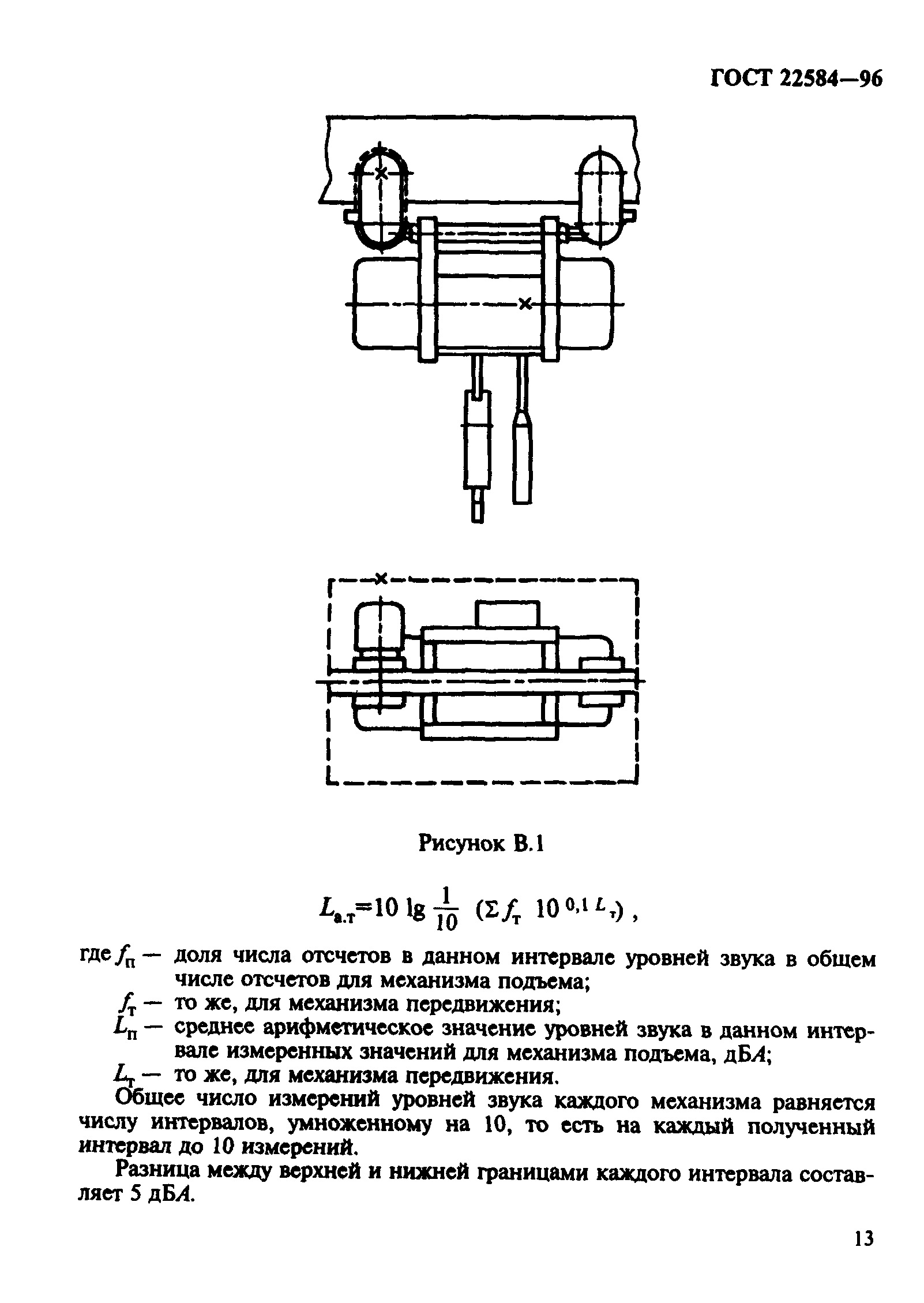 ГОСТ 22584-96