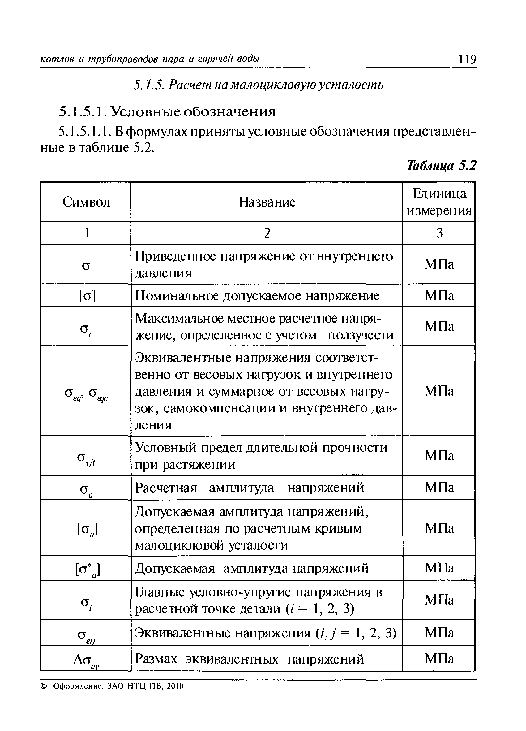 РД 10-249-98