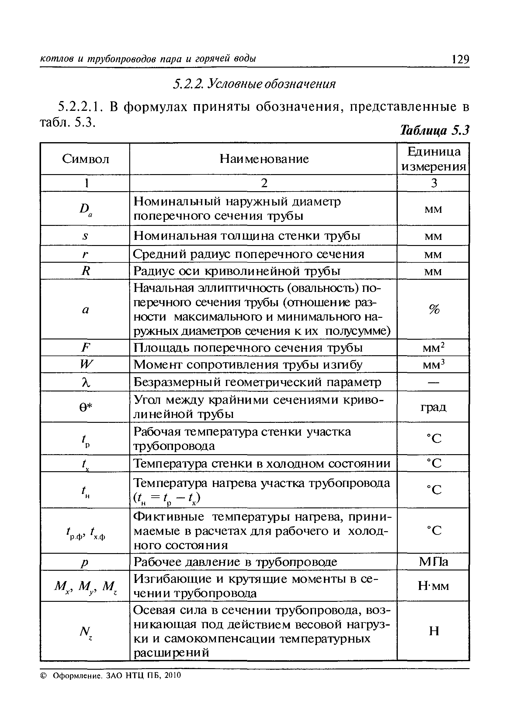 РД 10-249-98