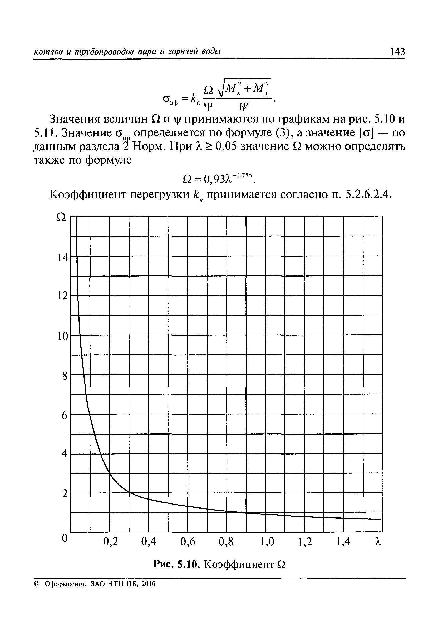 РД 10-249-98