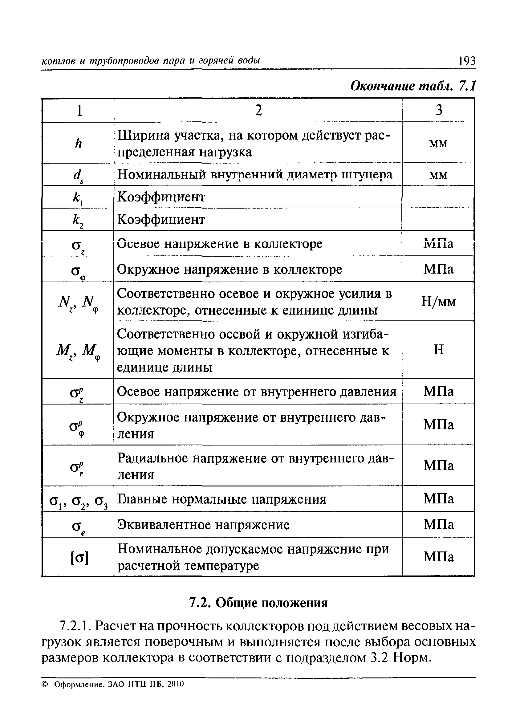 РД 10-249-98