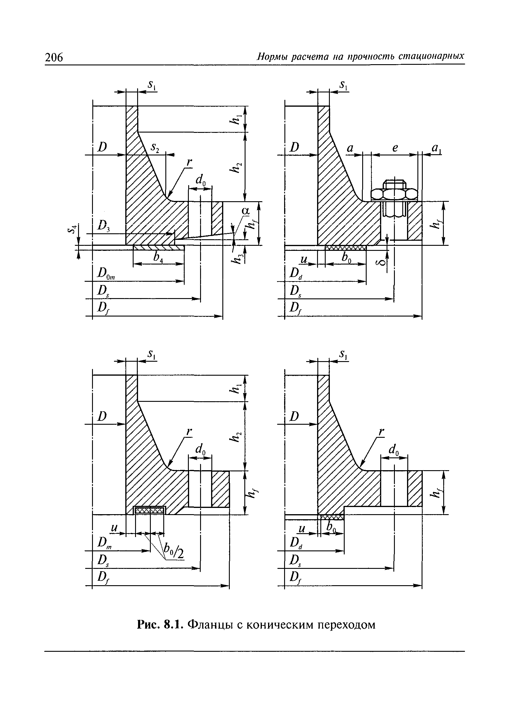 РД 10-249-98