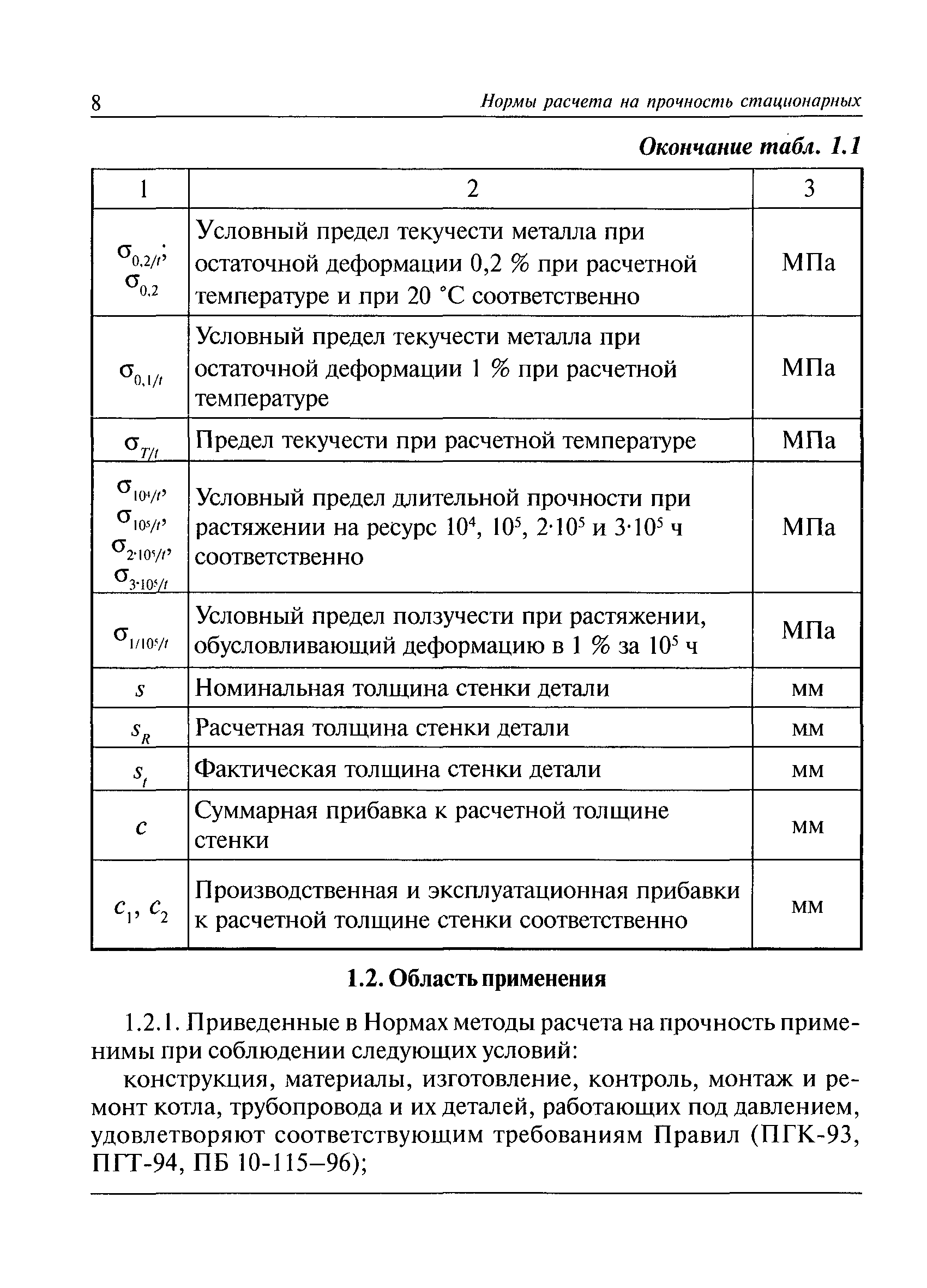 РД 10-249-98