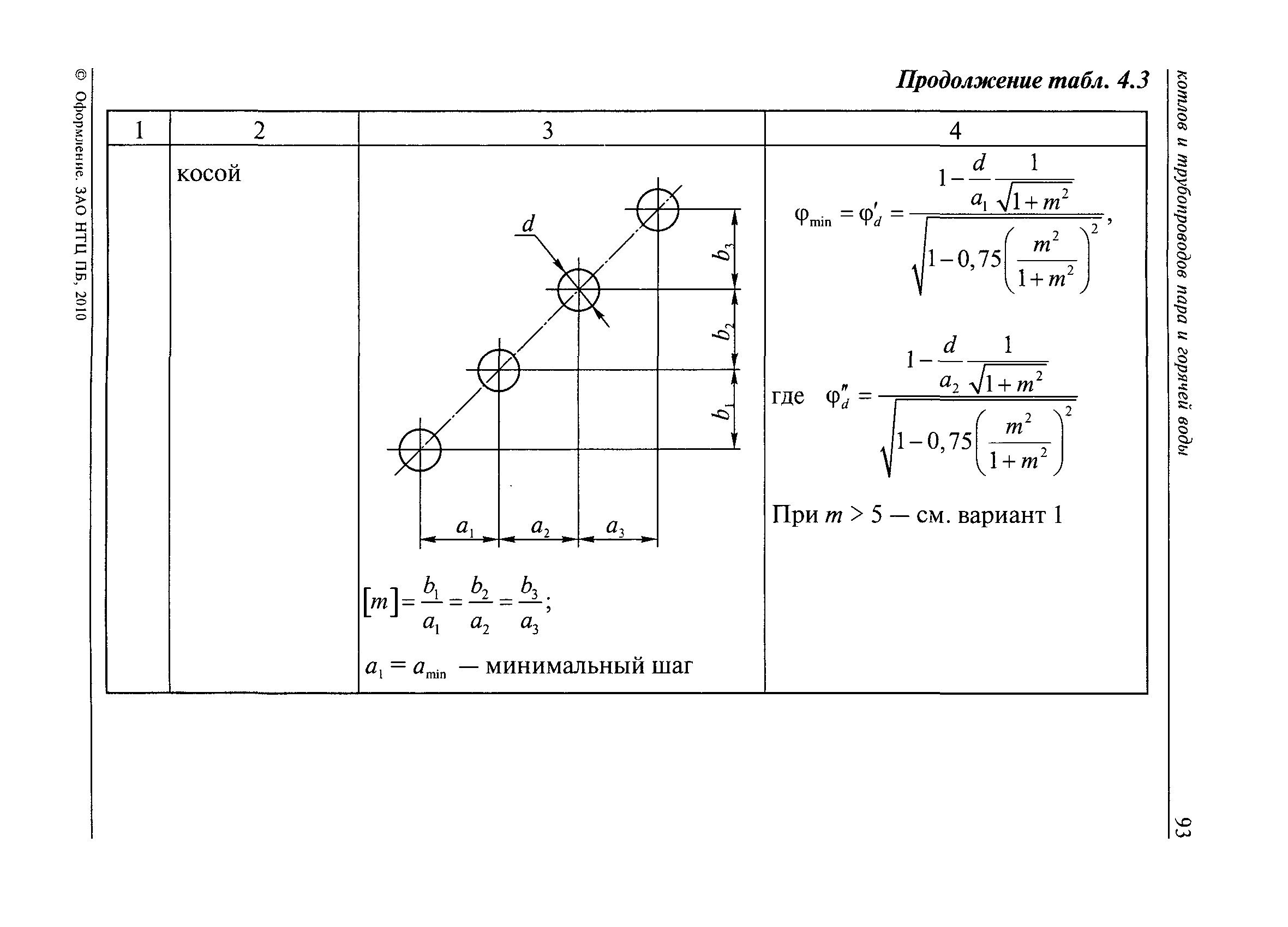 РД 10-249-98