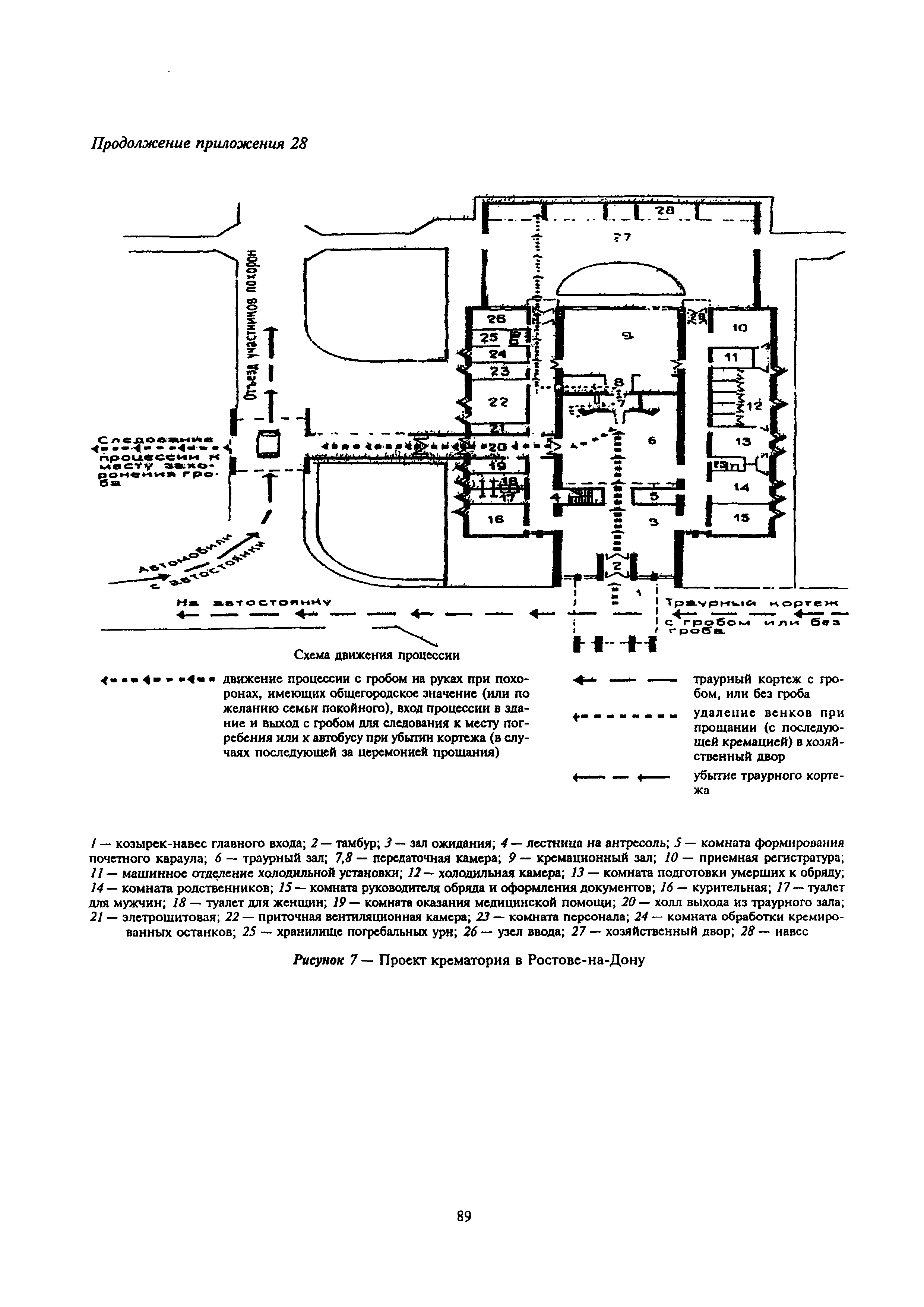 МДС 13-2.2000