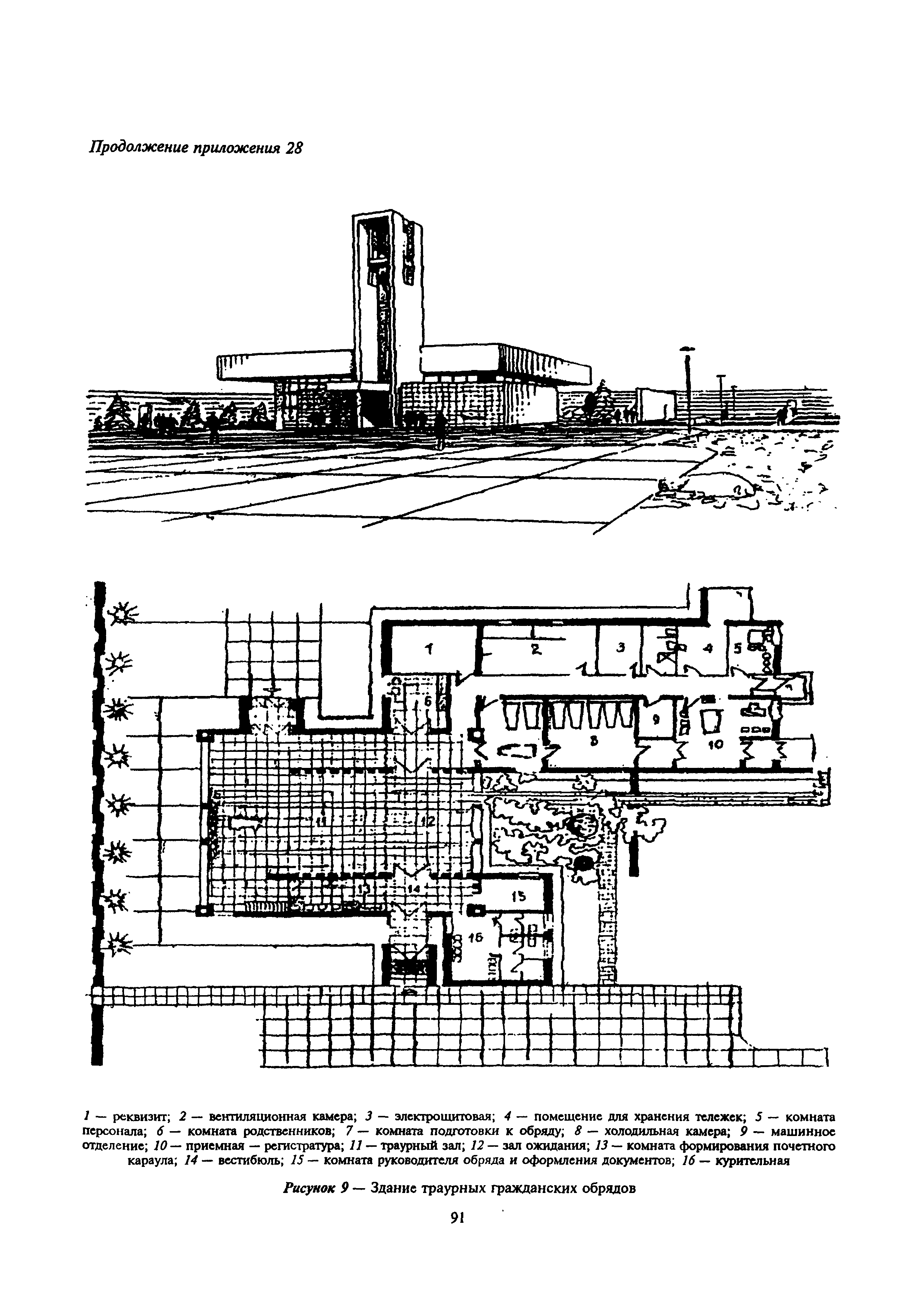 МДС 13-2.2000